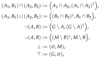 Axioms 12 00324 i002