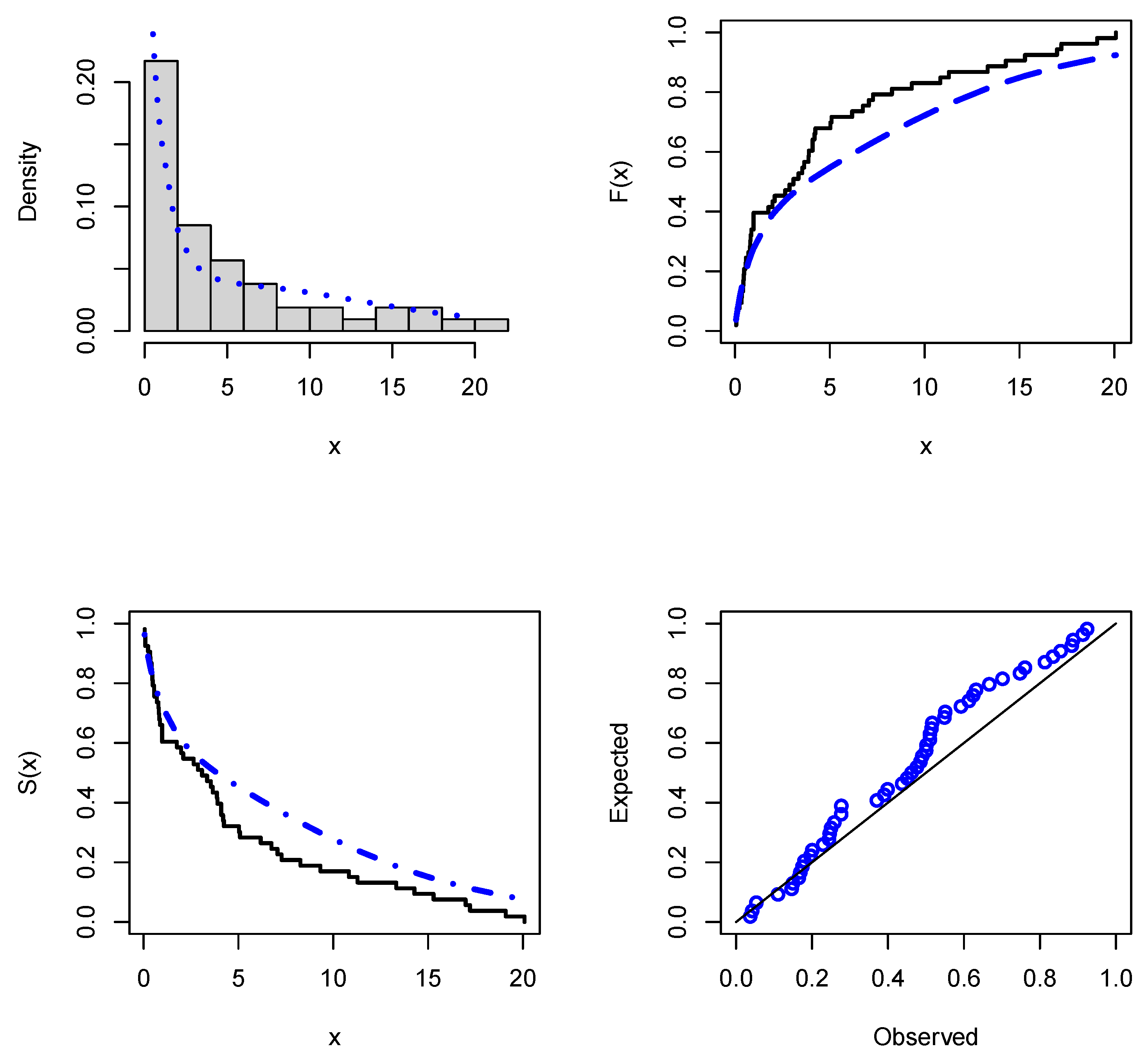 Axioms 12 00327 g003 550