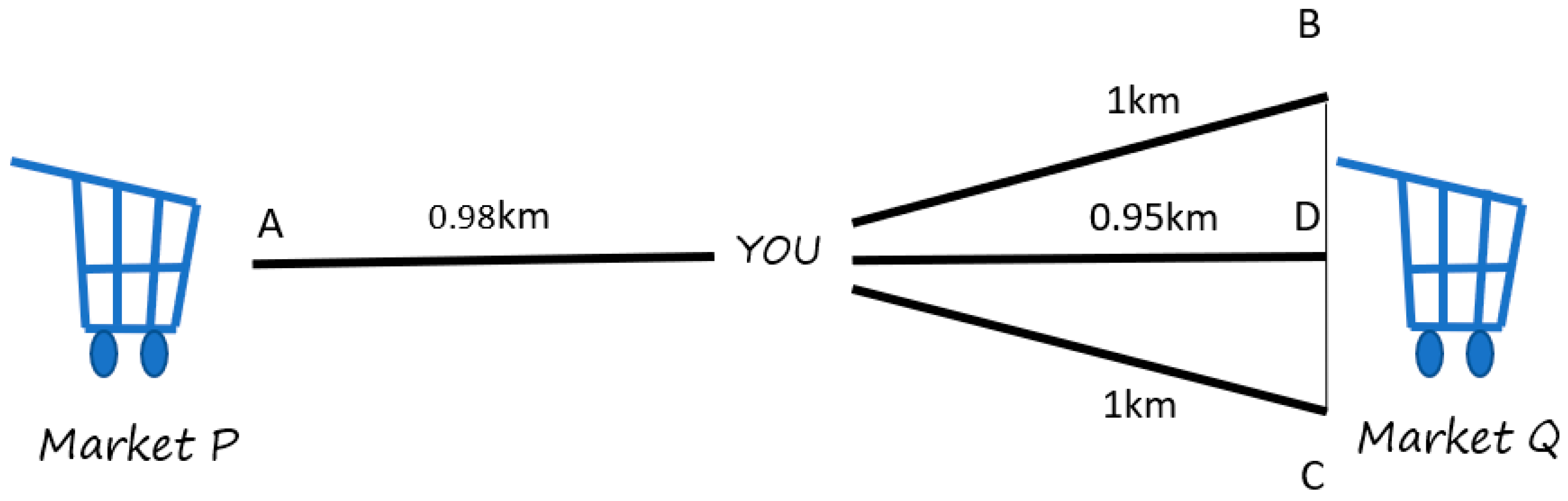 Axioms 12 00328 g001