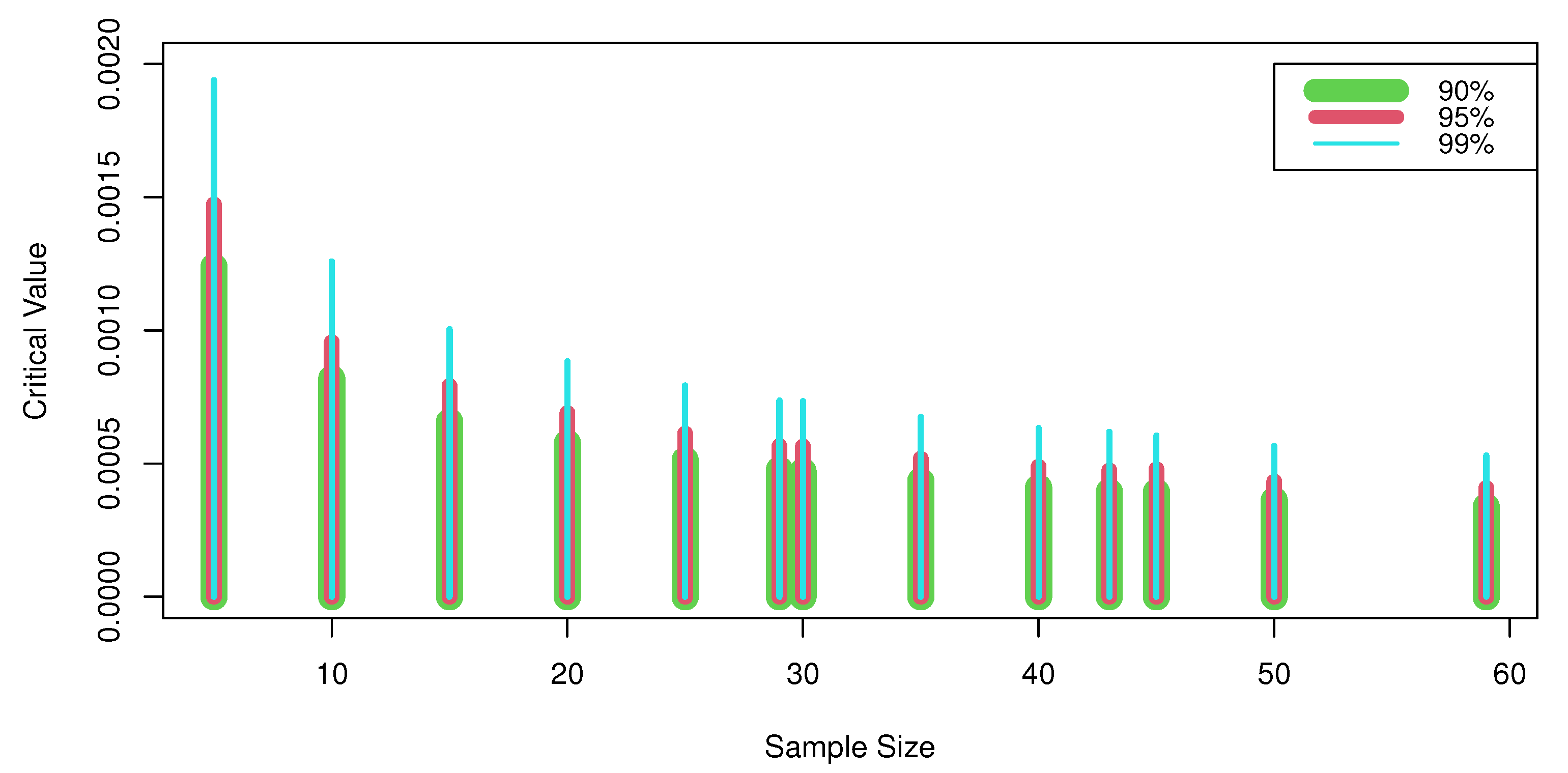 Axioms 12 00331 g001 Axioms 12 00331 g001