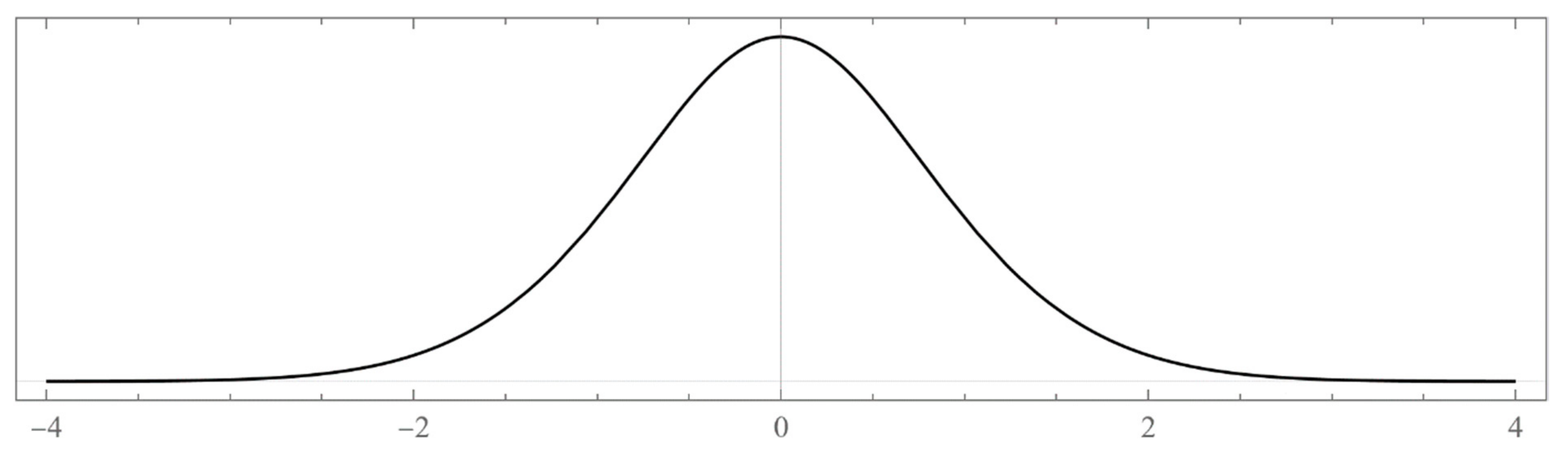 Axioms 12 00334 g0a13