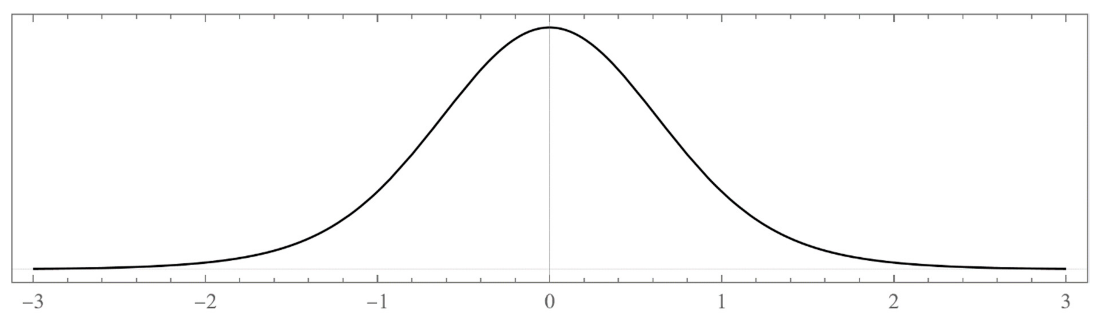 Axioms 12 00334 g0a8