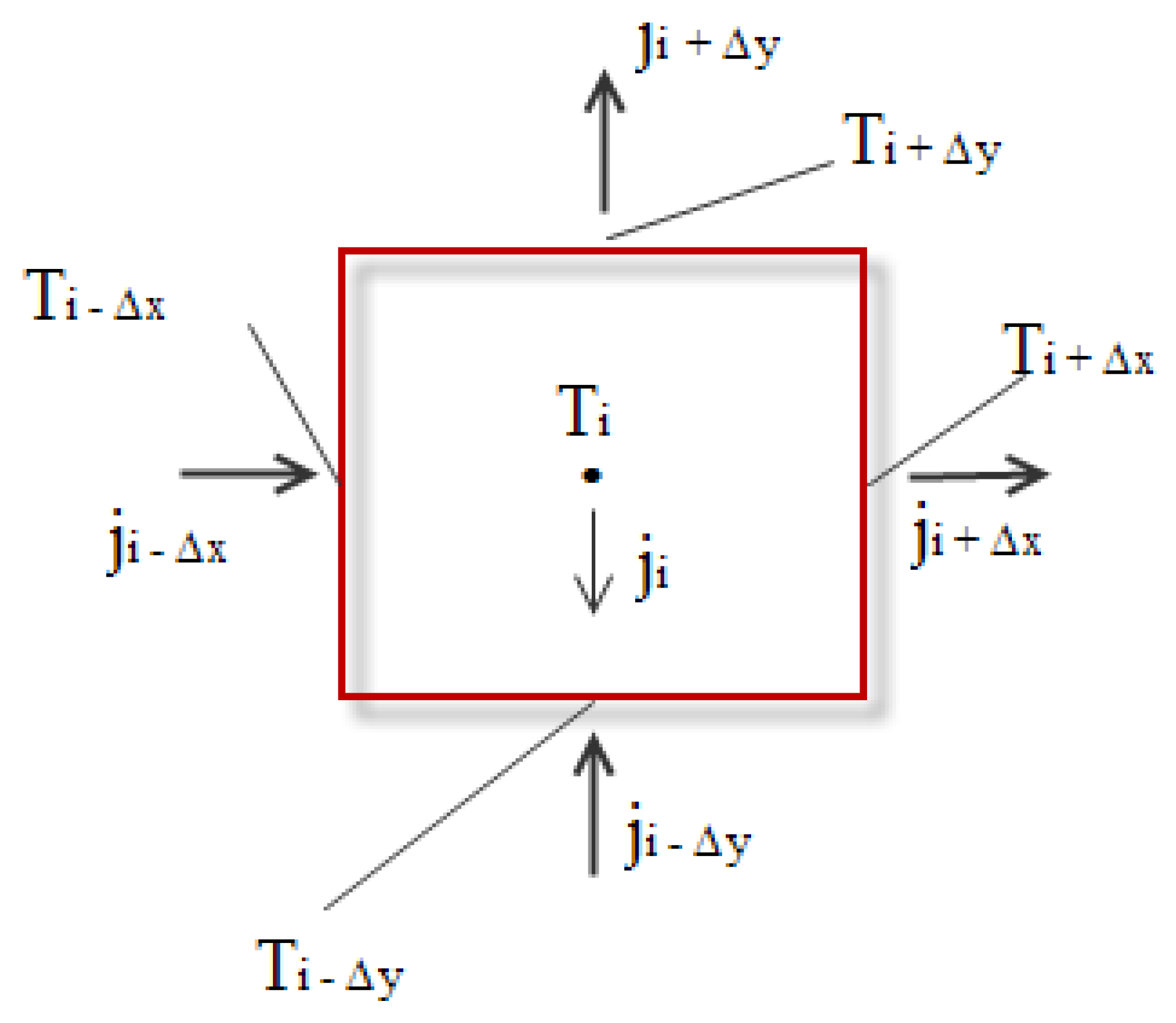 Axioms 12 00335 g002 Axioms 12 00335 g002