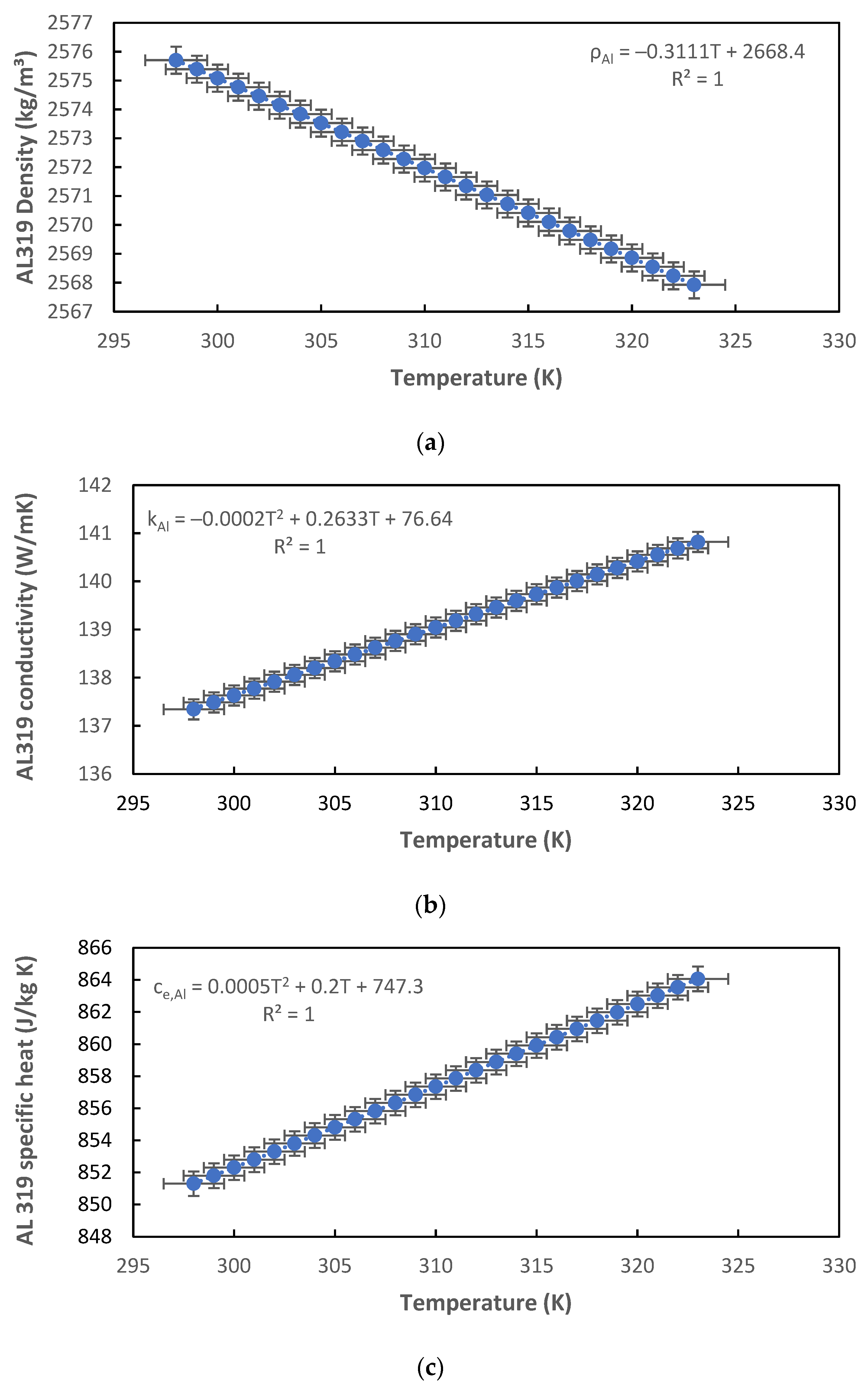 Axioms 12 00335 g004 Axioms 12 00335 g004