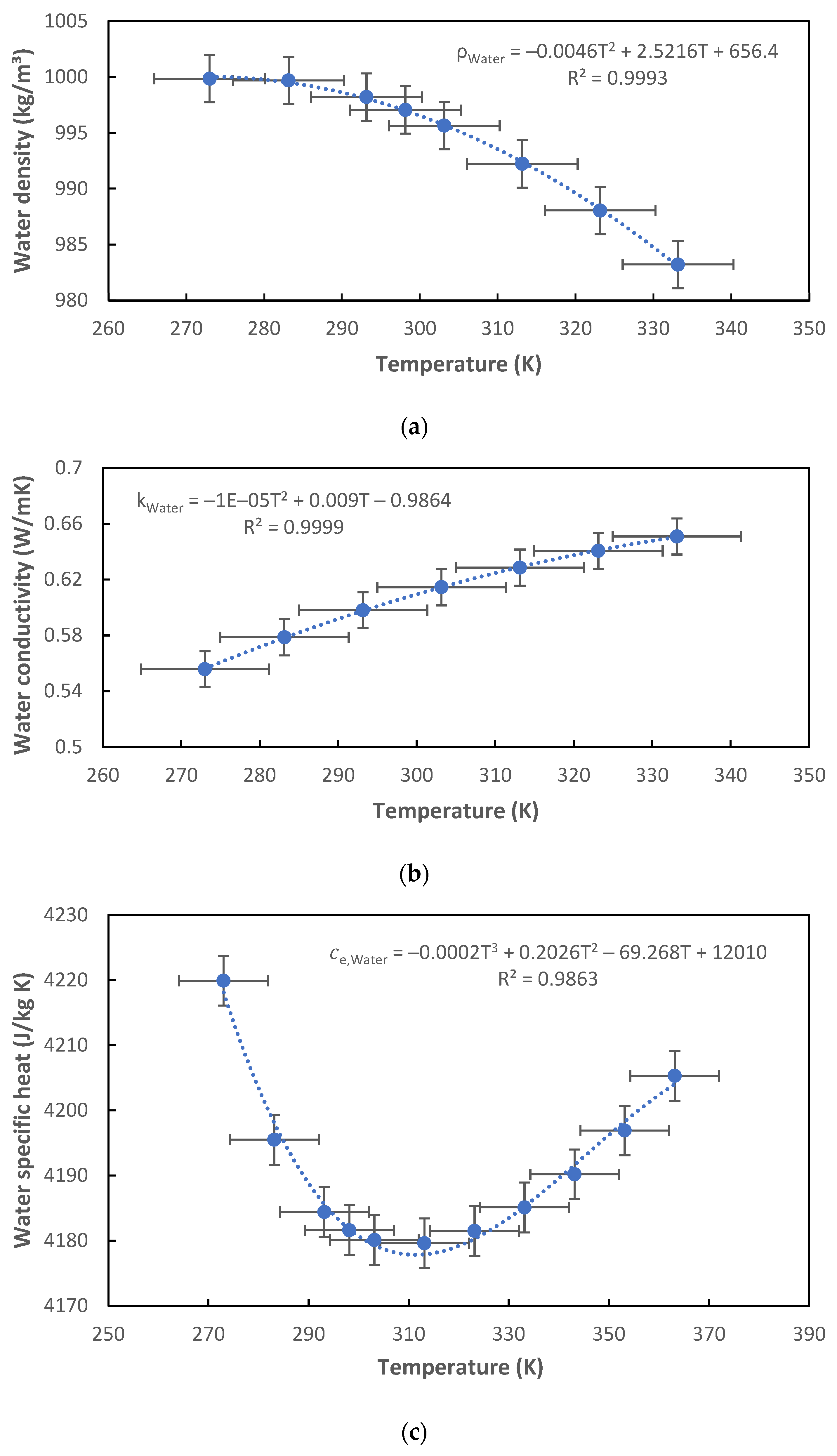 Axioms 12 00335 g005 Axioms 12 00335 g005