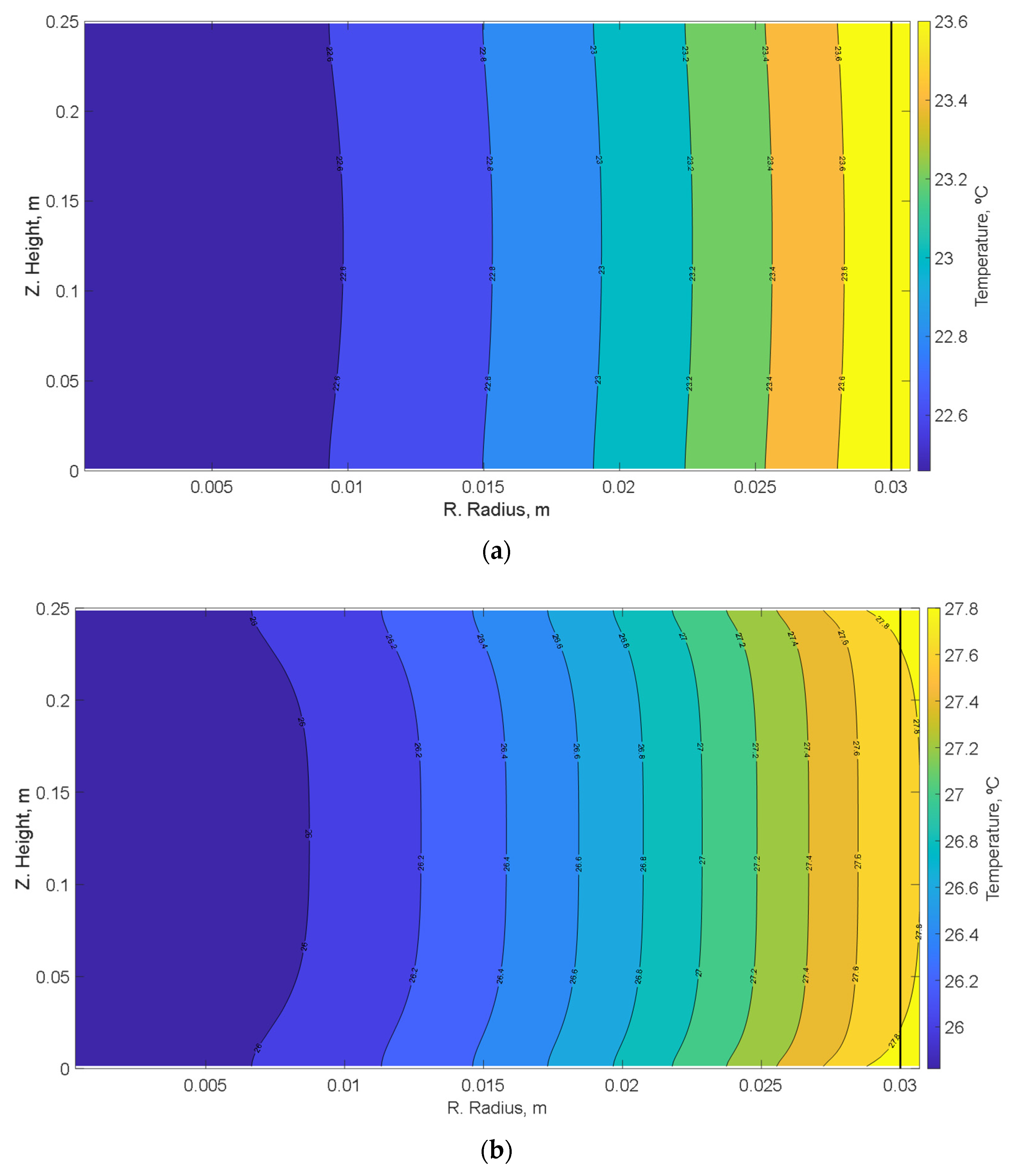 Axioms 12 00335 g011a Axioms 12 00335 g011a
