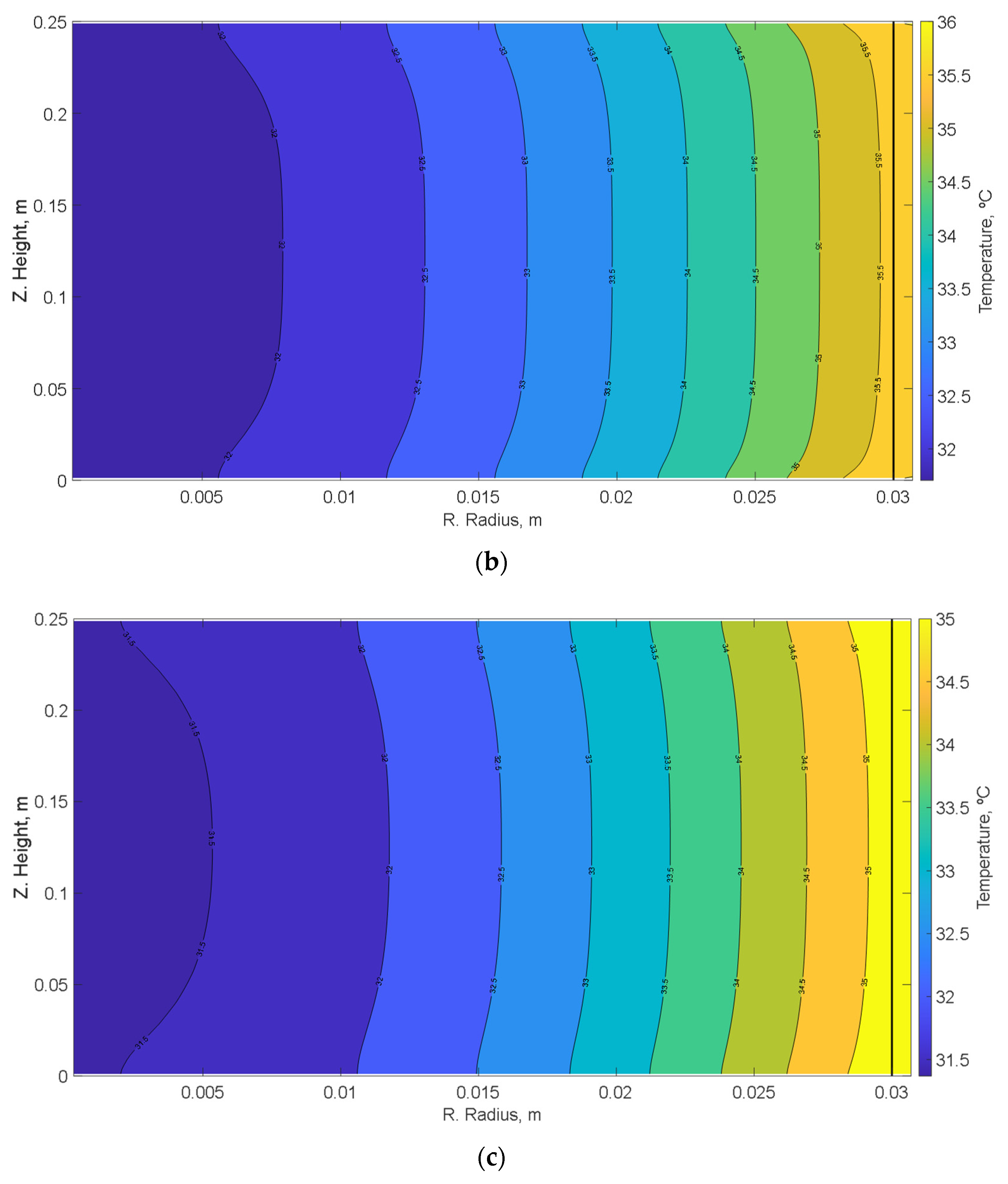 Axioms 12 00335 g012b Axioms 12 00335 g012b