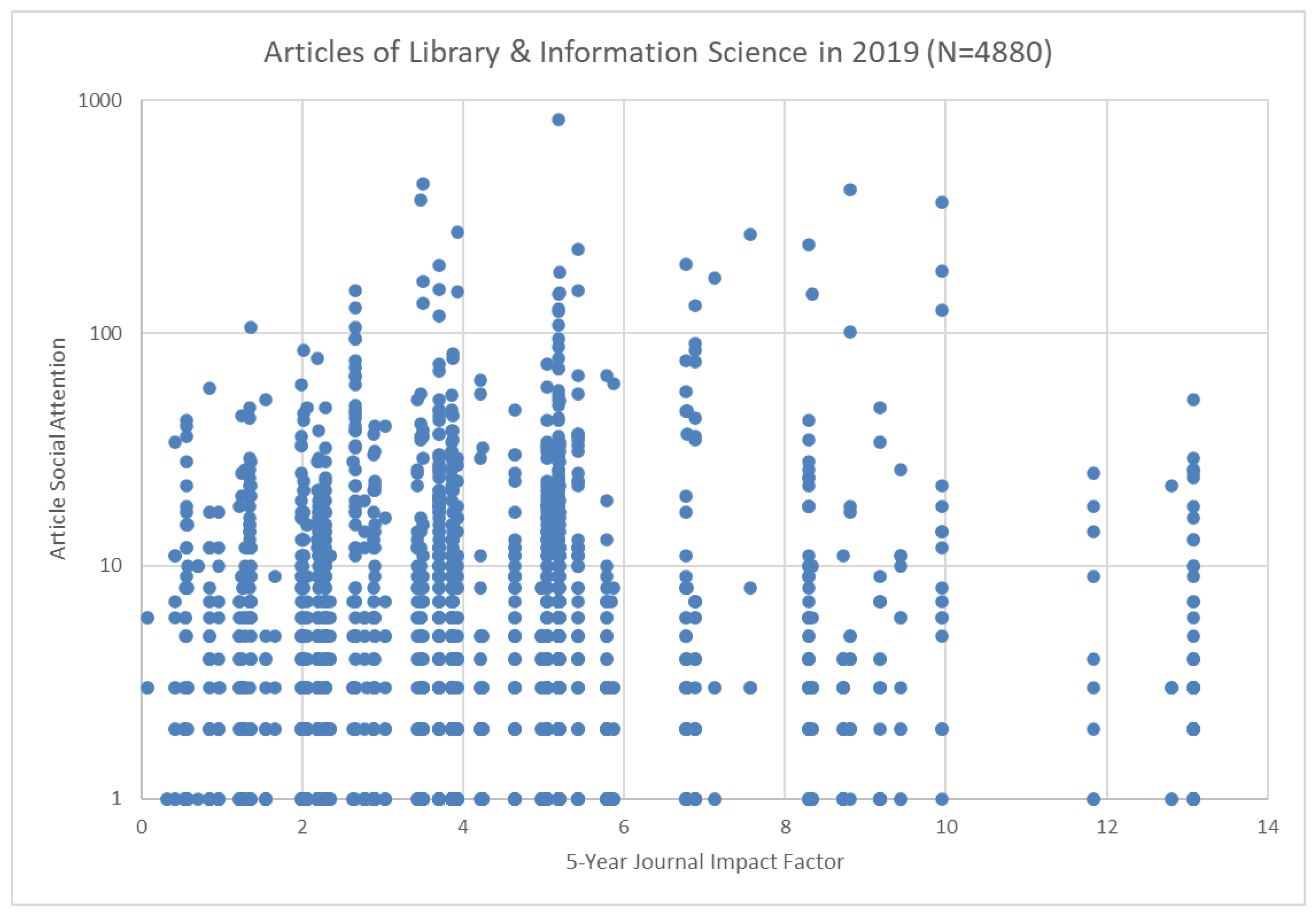 Axioms 12 00337 g002