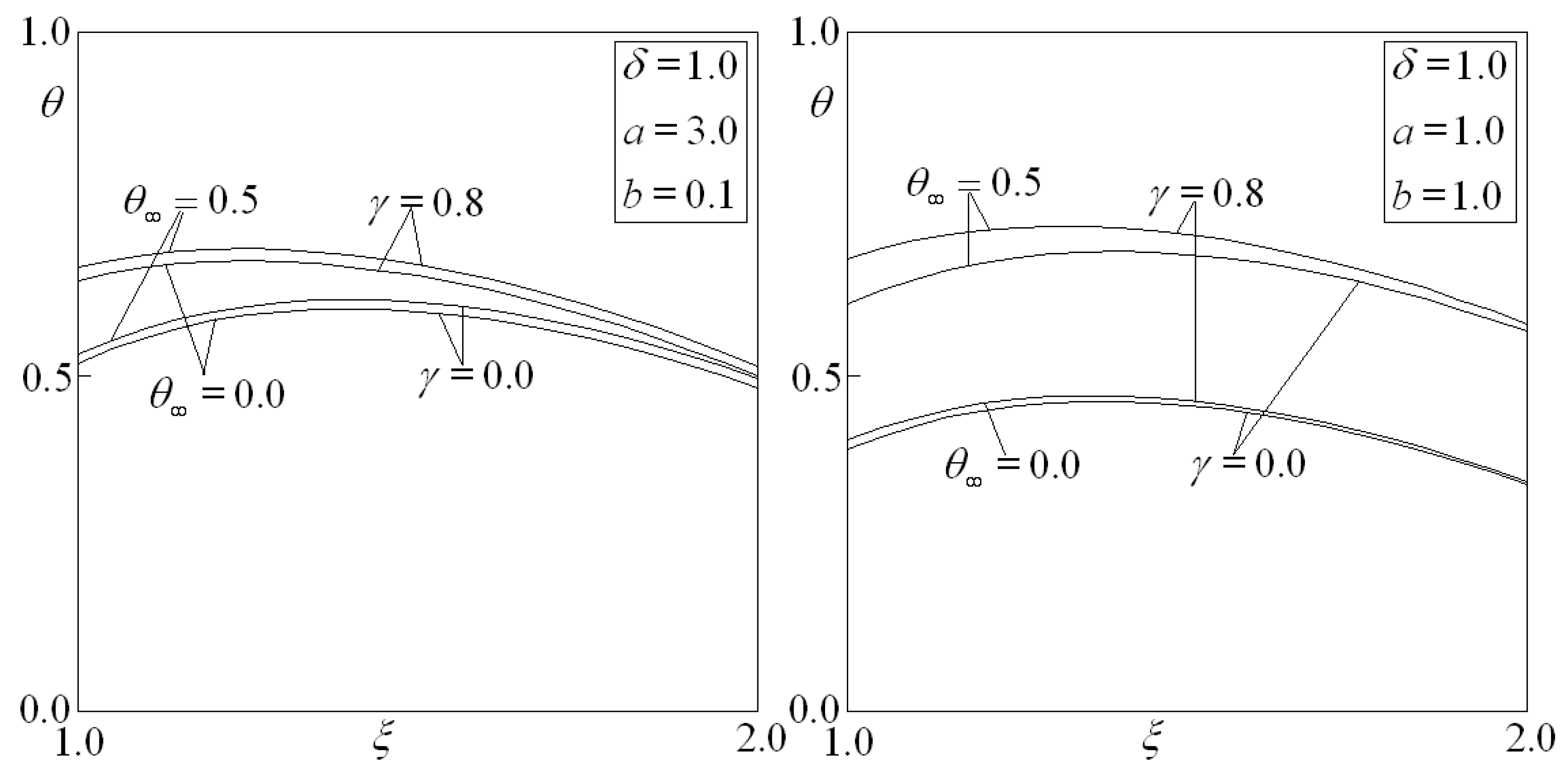 Axioms 12 00338 g003