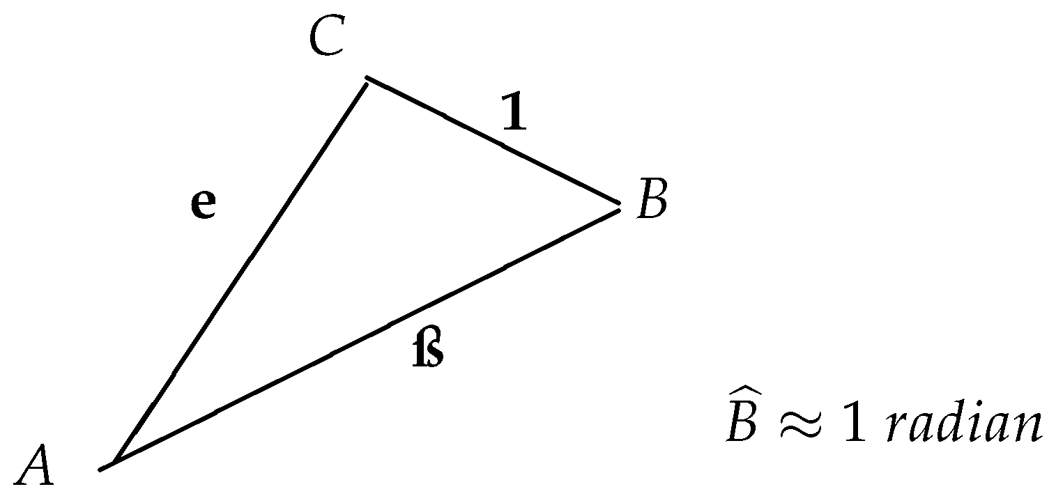 Axioms 12 00341 g001