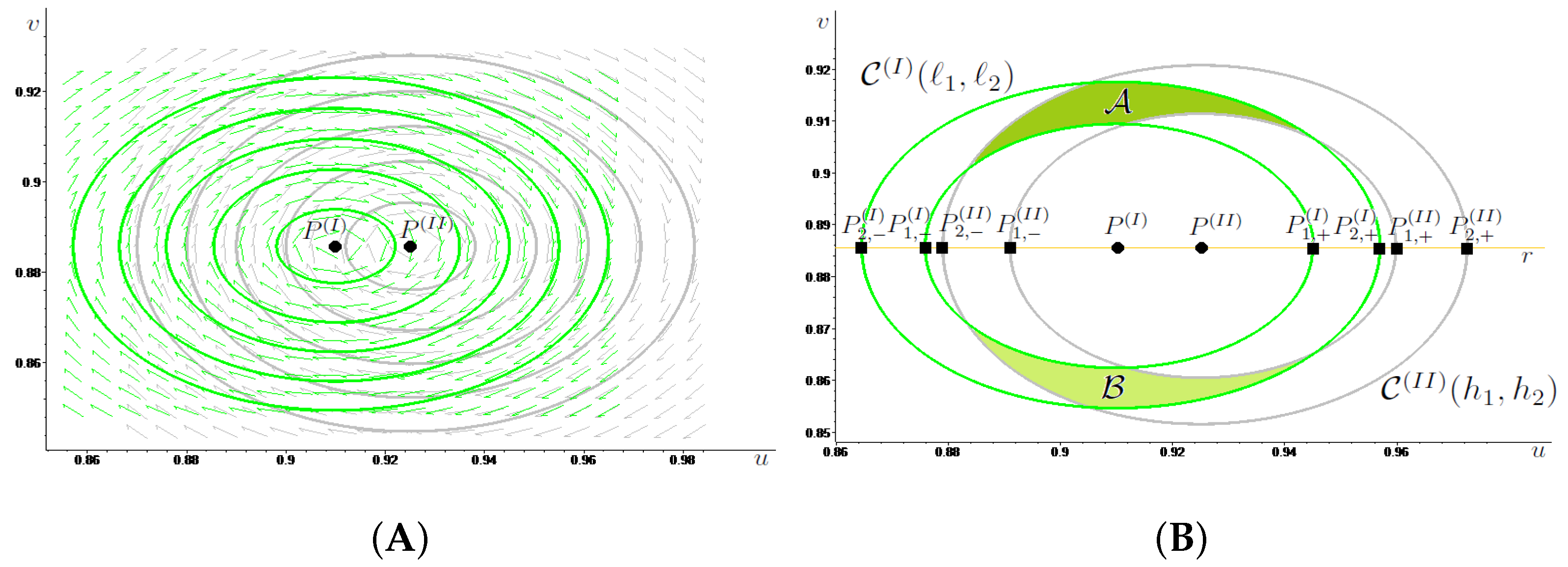 Axioms 12 00344 g001
