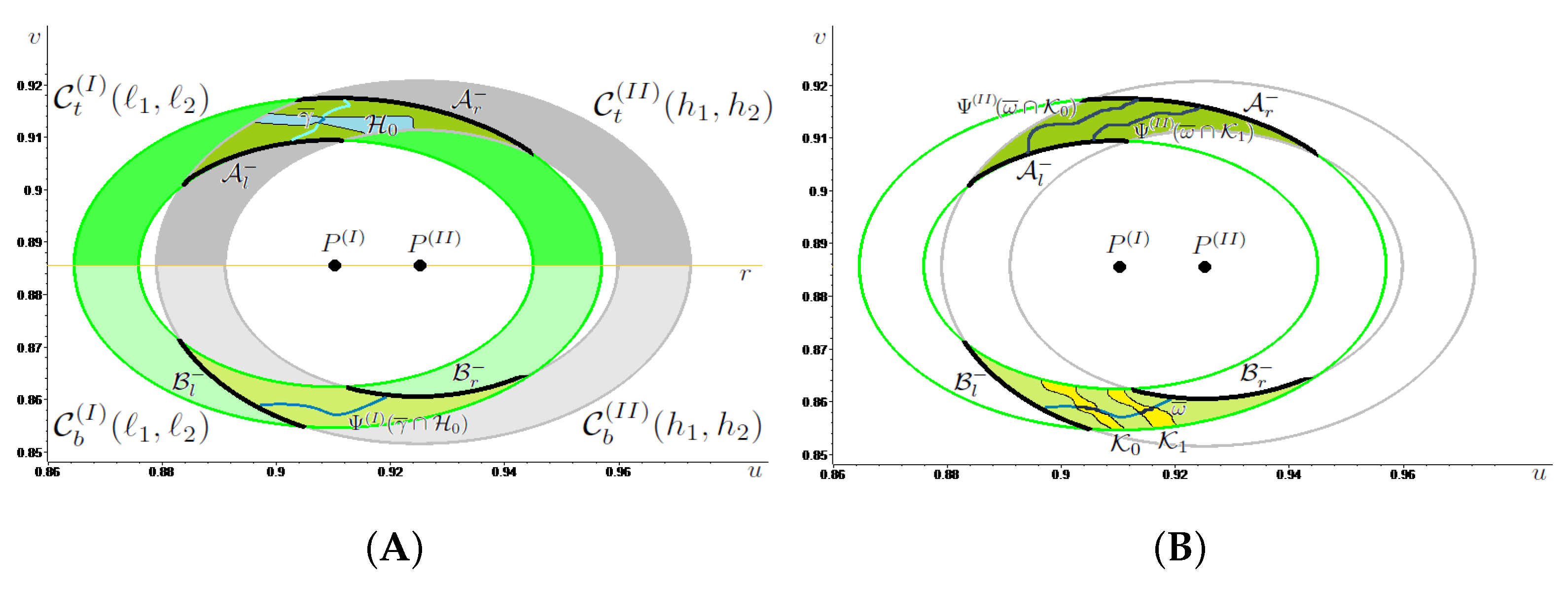 Axioms 12 00344 g0a1