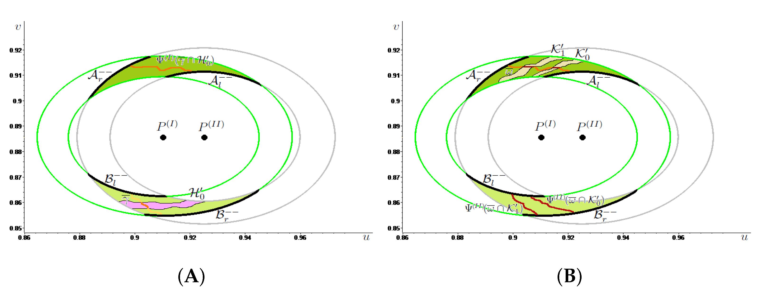 Axioms 12 00344 g0a2