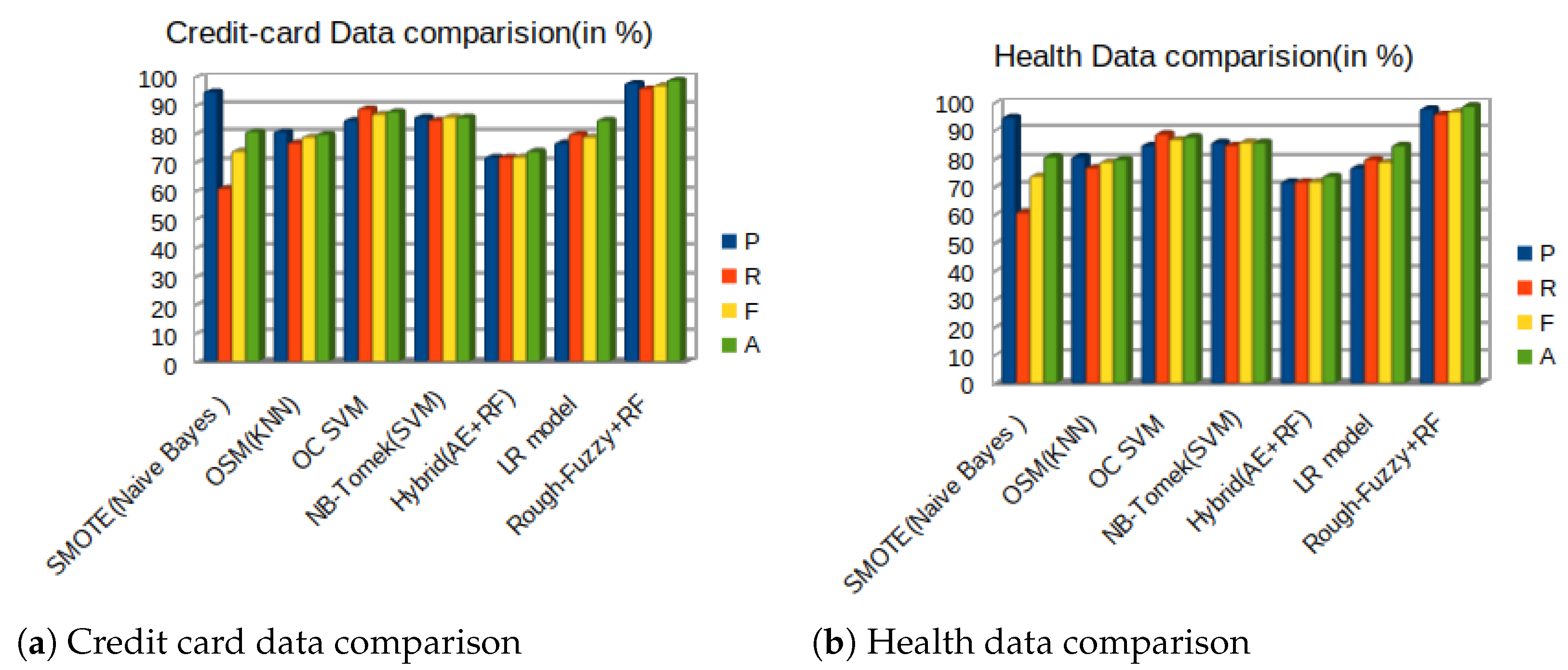 Axioms 12 00345 g002 Axioms 12 00345 g002