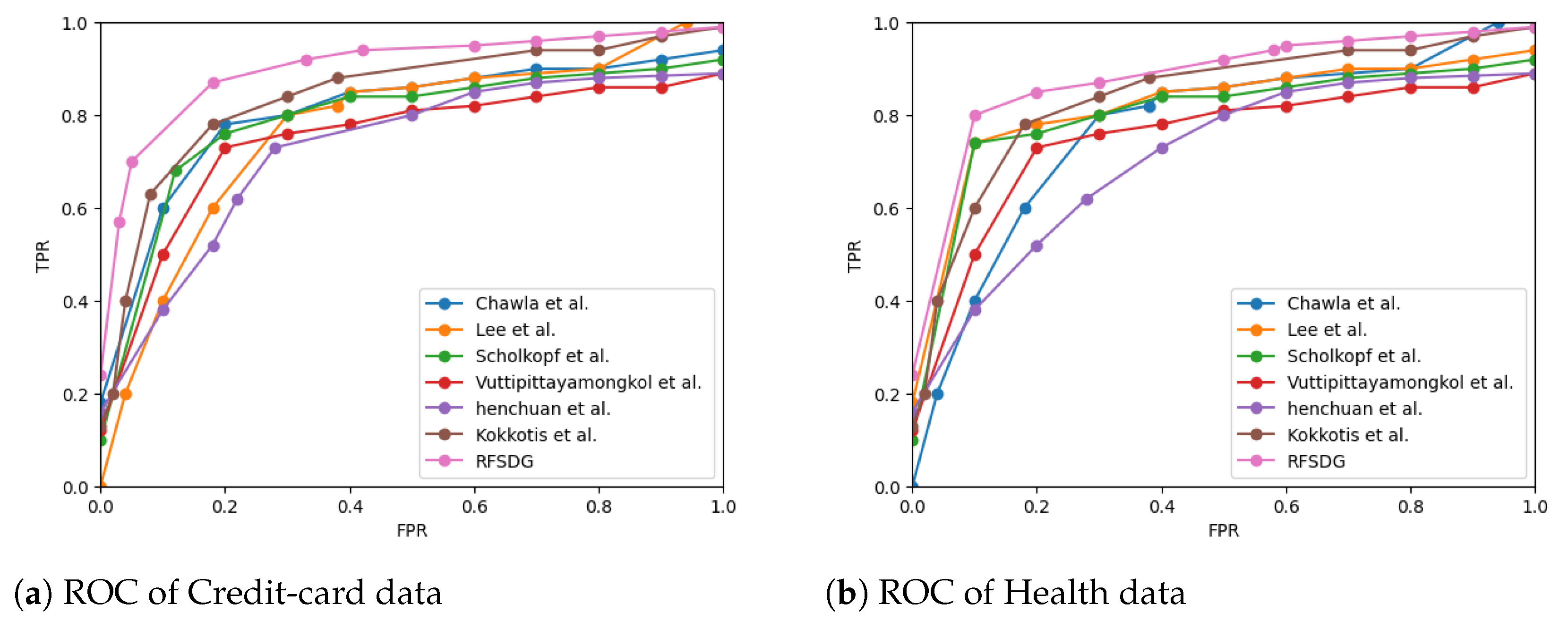 Axioms 12 00345 g003 Axioms 12 00345 g003