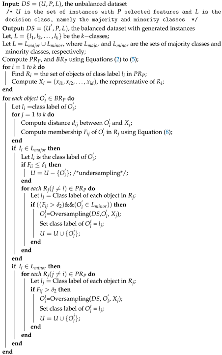 Axioms 12 00345 i002 Axioms 12 00345 i002