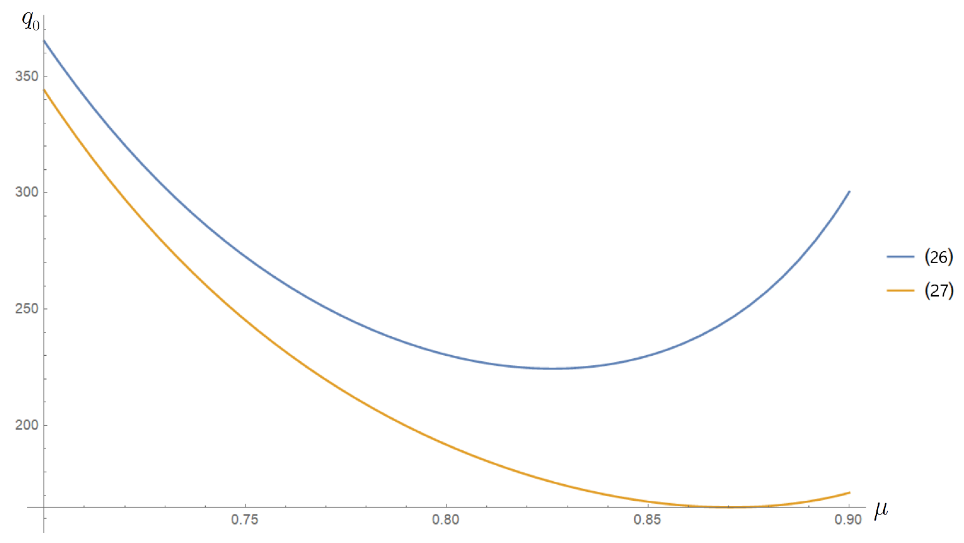 Axioms 12 00346 g001 Axioms 12 00346 g001