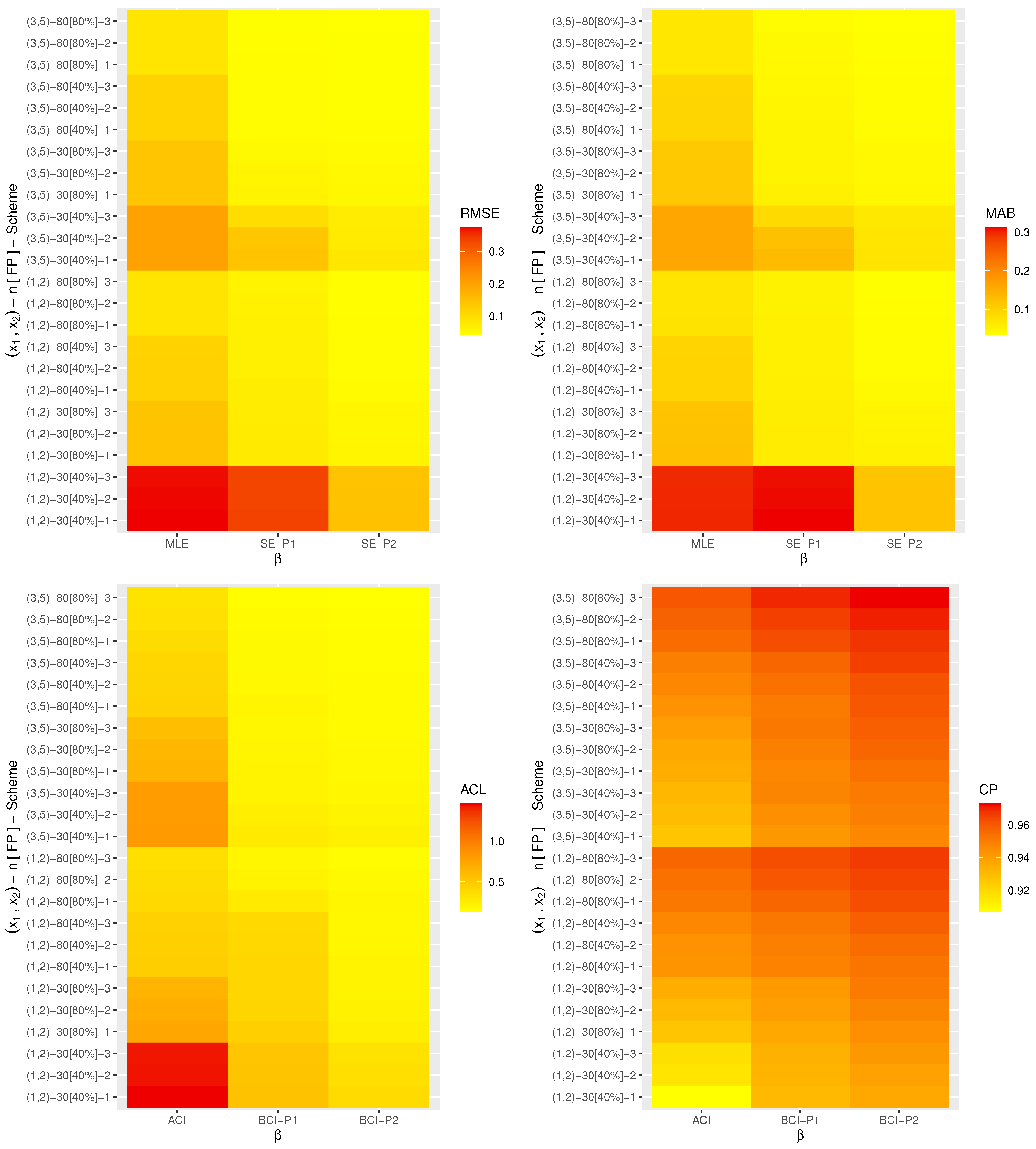 Axioms 12 00352 g003 Axioms 12 00352 g003