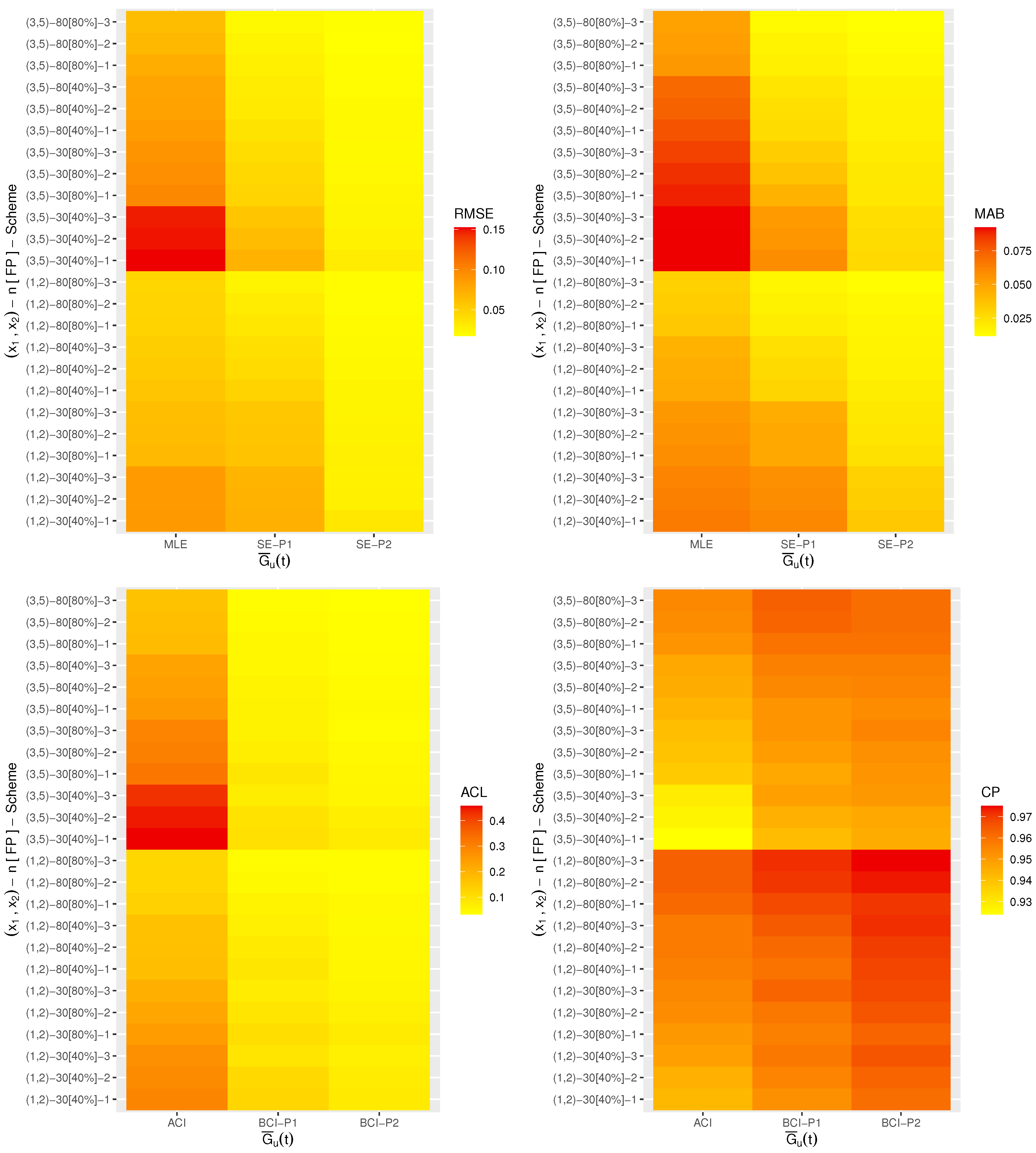 Axioms 12 00352 g005 Axioms 12 00352 g005