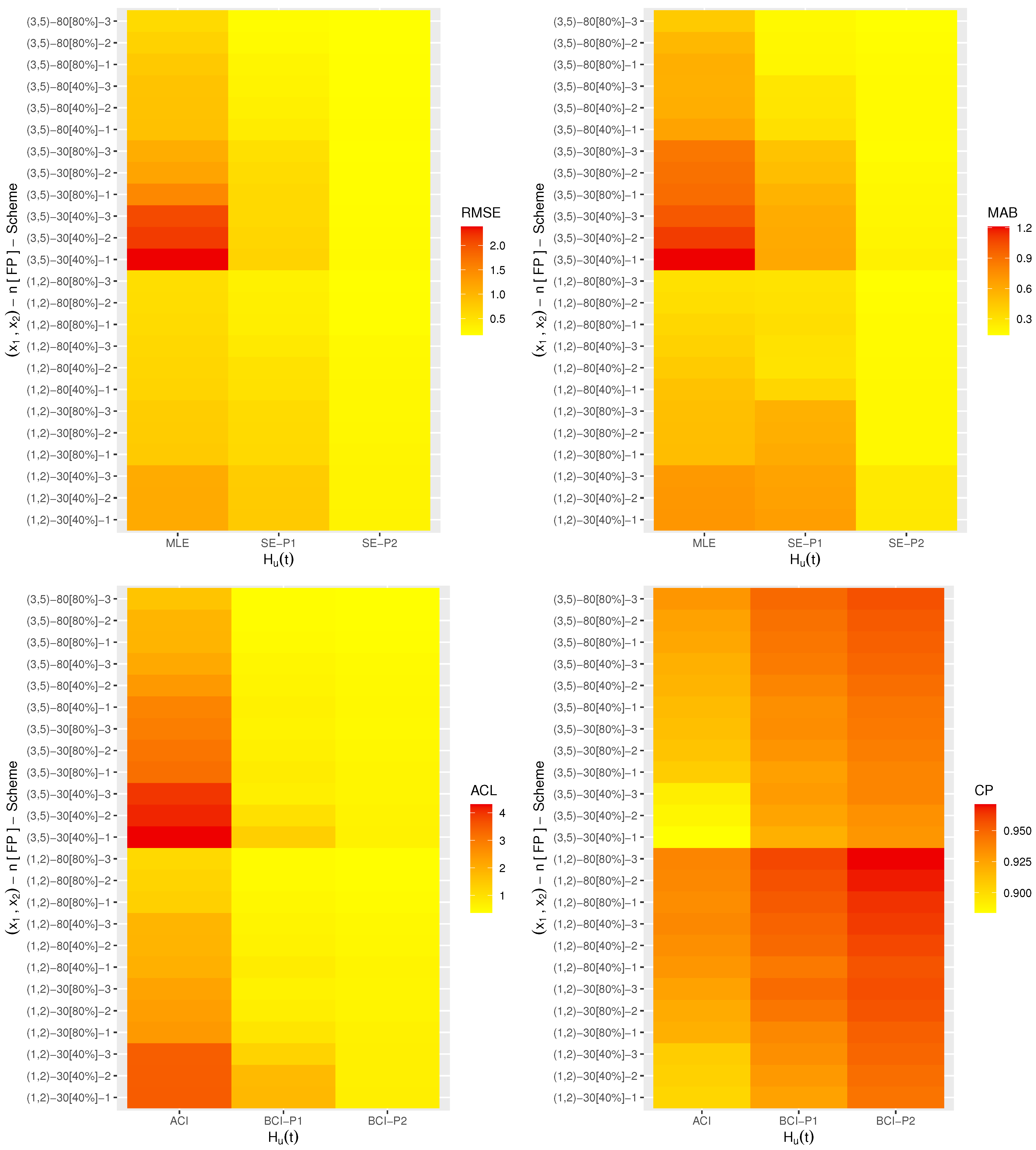 Axioms 12 00352 g006 Axioms 12 00352 g006
