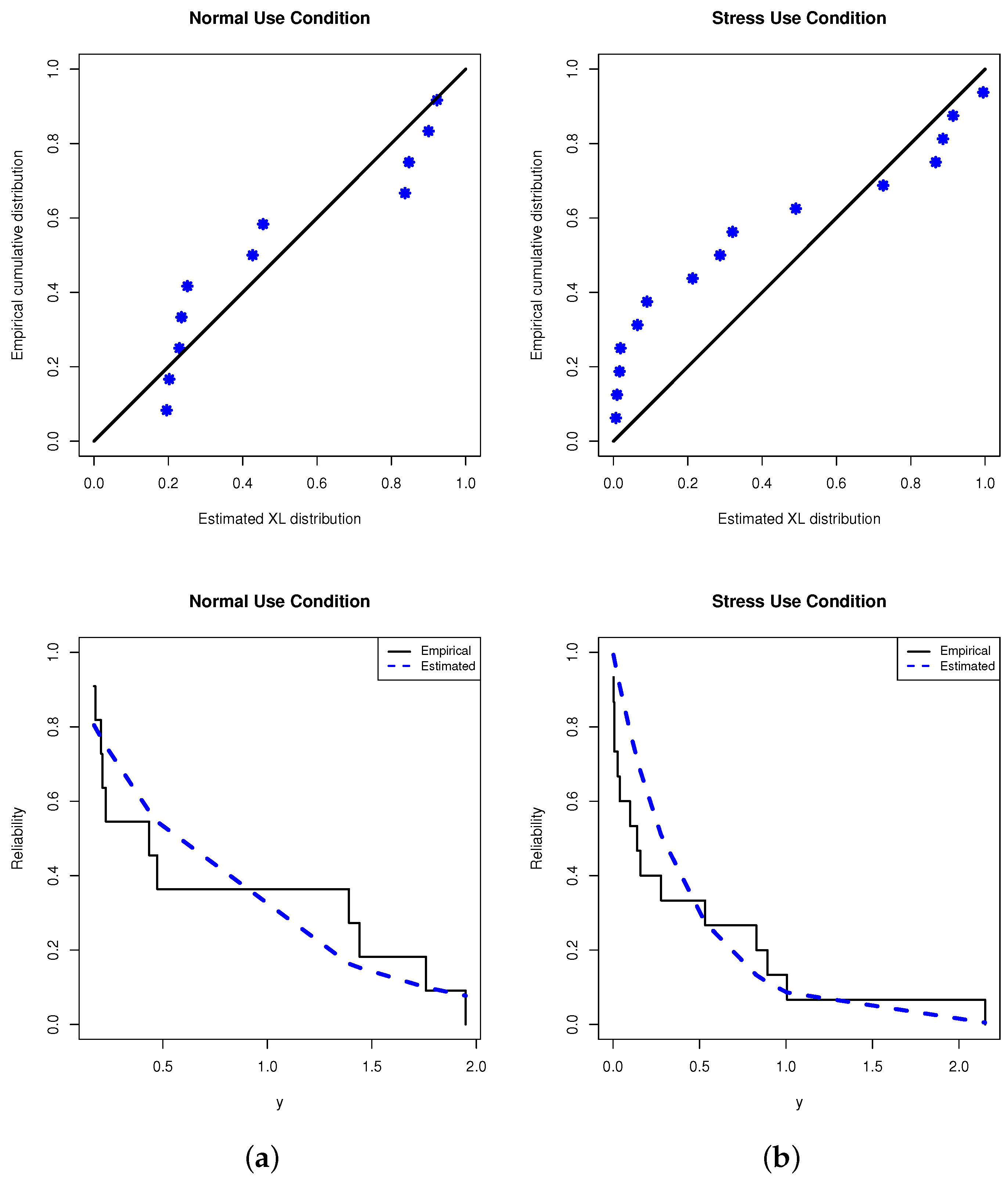 Axioms 12 00352 g007 Axioms 12 00352 g007