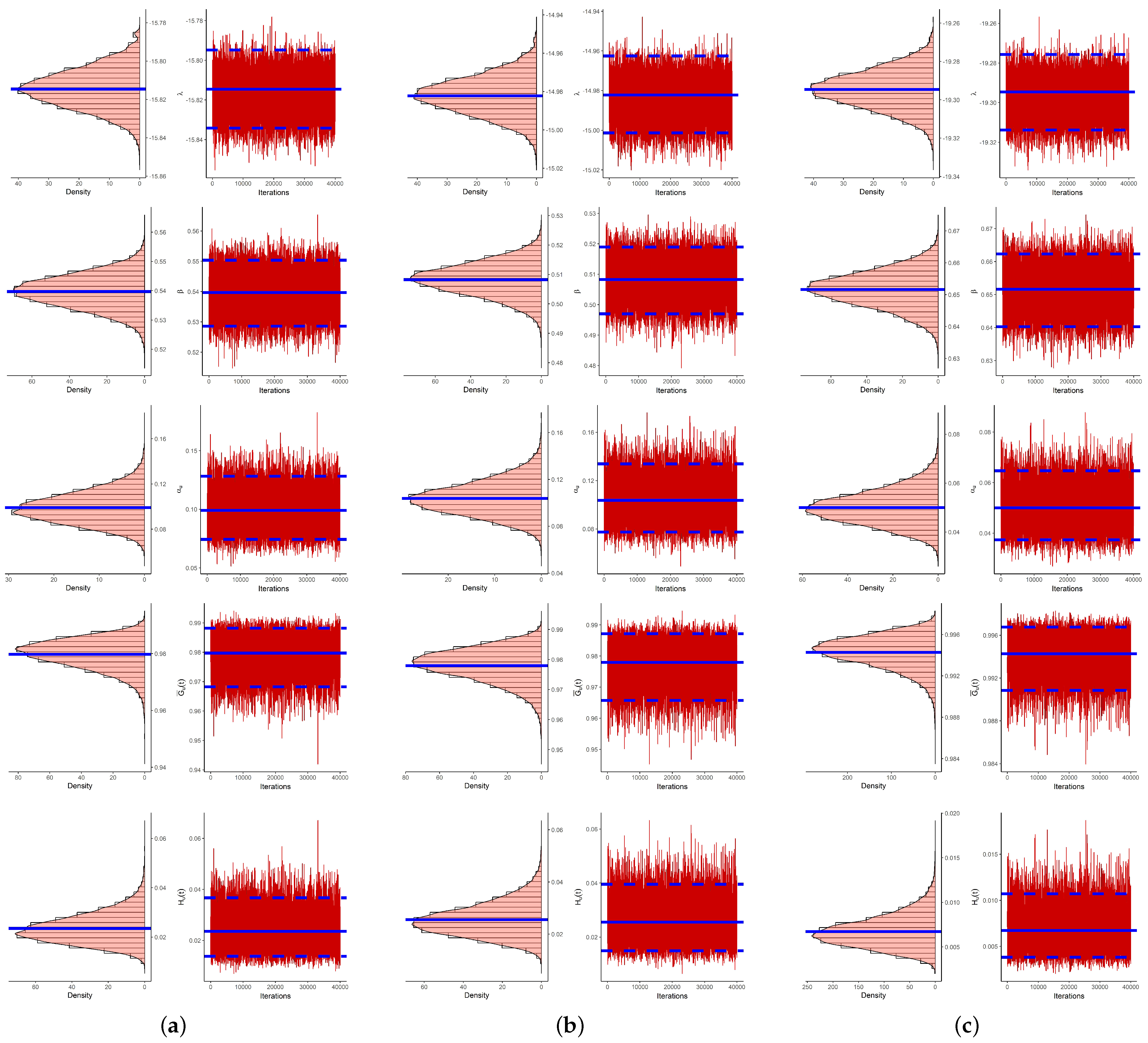 Axioms 12 00352 g008 Axioms 12 00352 g008