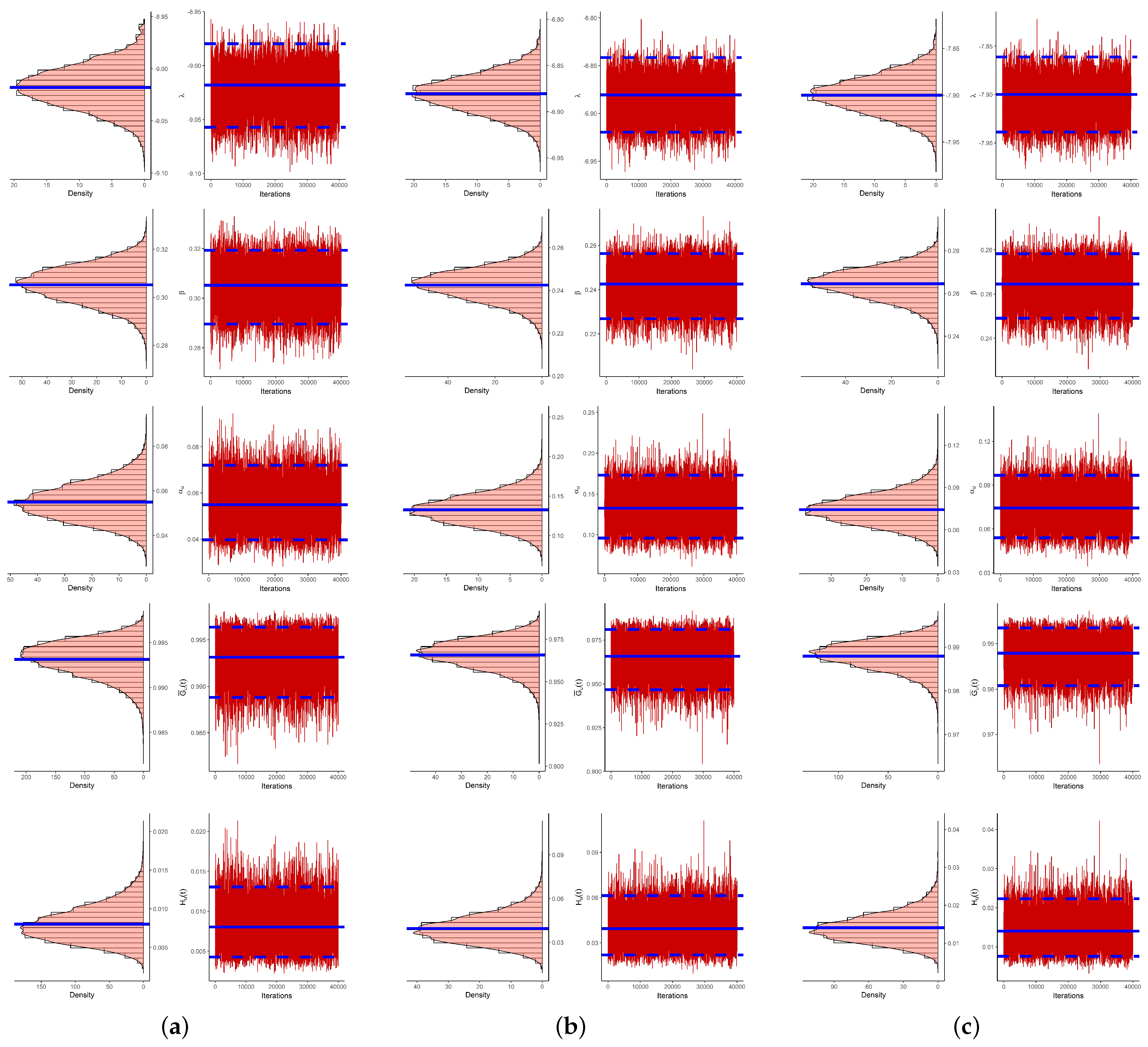 Axioms 12 00352 g010 Axioms 12 00352 g010