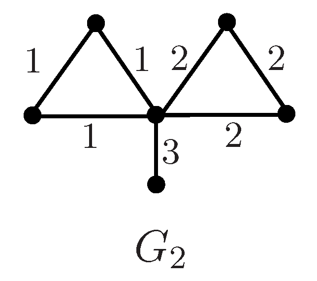 Axioms 12 00353 g001