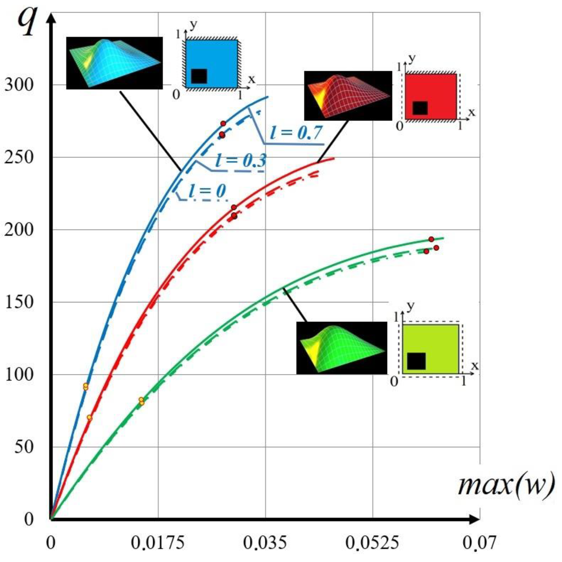 Axioms 12 00355 g004 Axioms 12 00355 g004