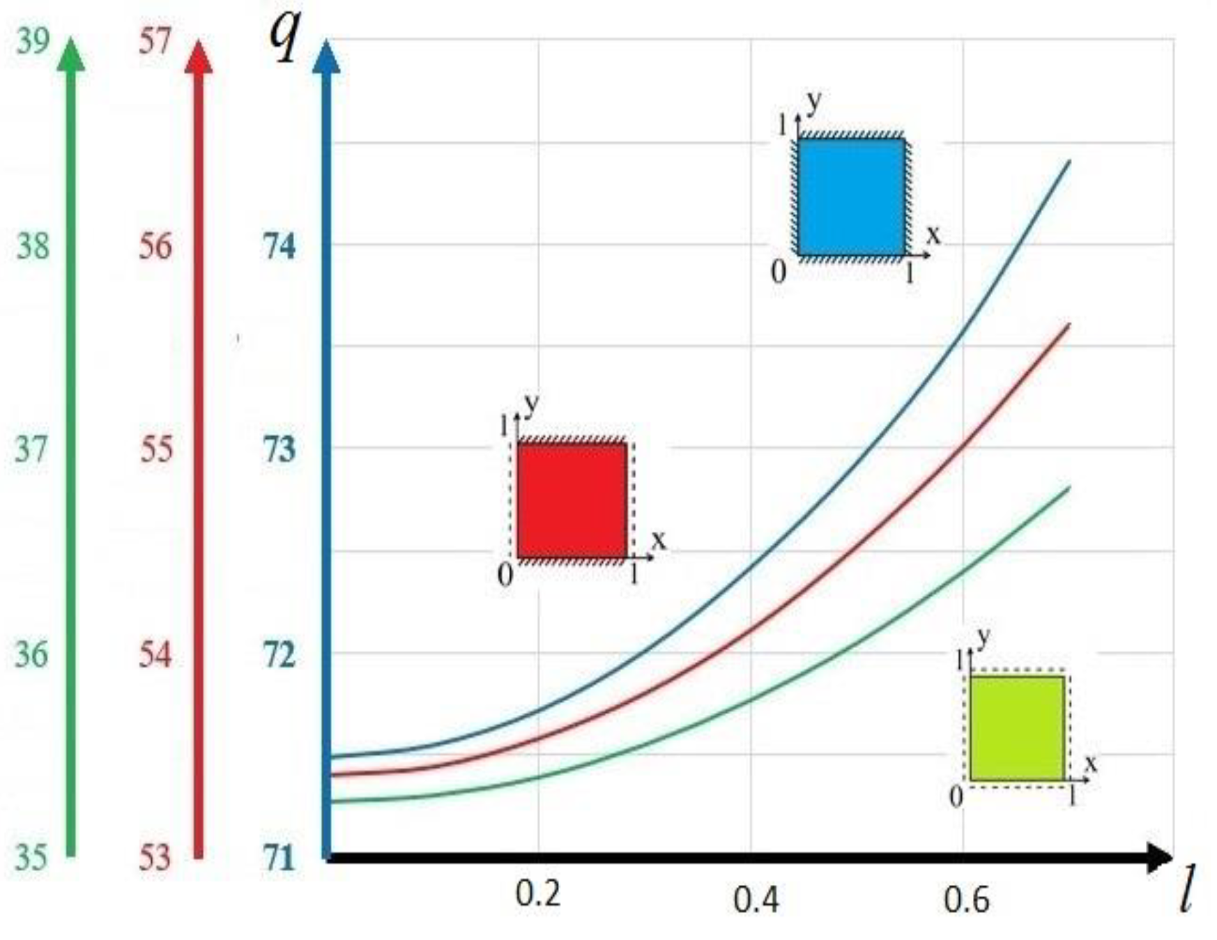 Axioms 12 00355 g005 Axioms 12 00355 g005