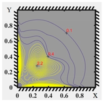 Axioms 12 00355 i015 Axioms 12 00355 i015