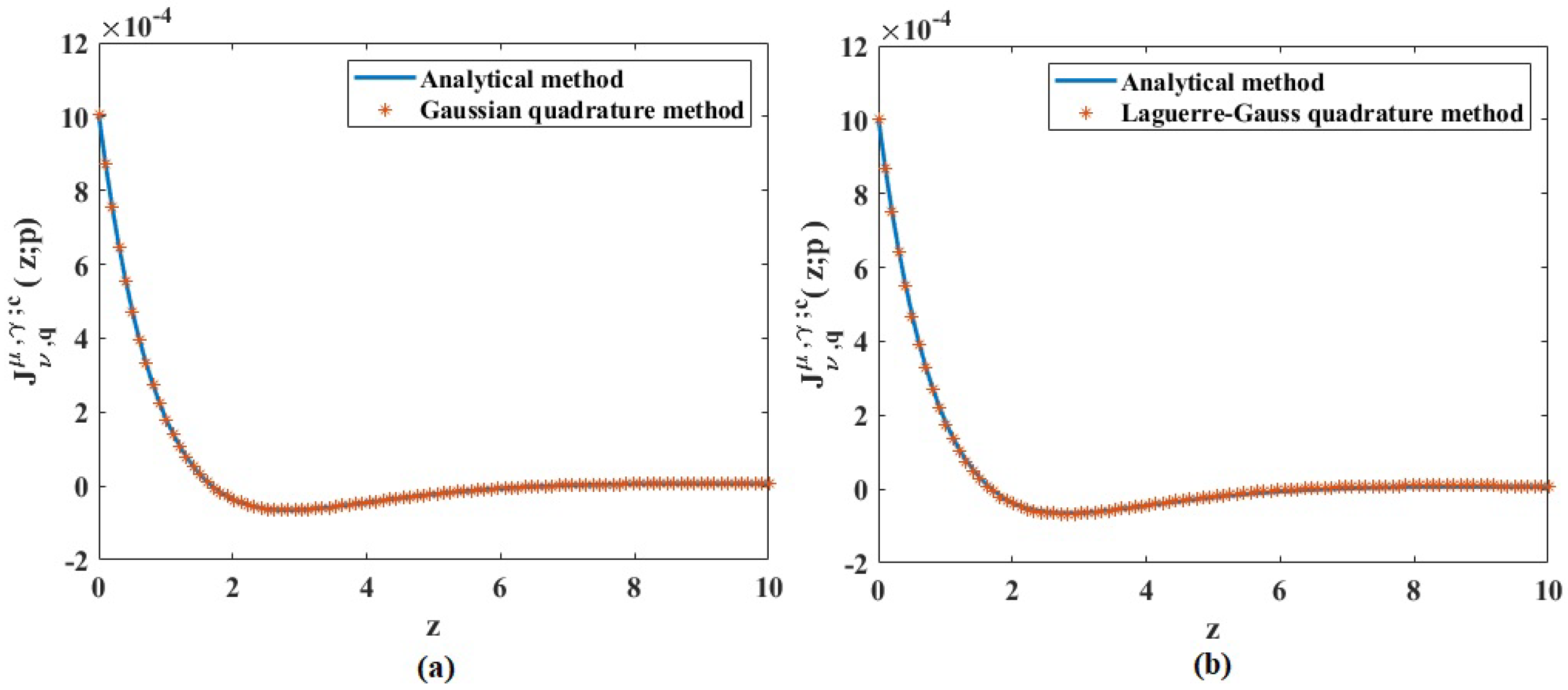 Axioms 12 00356 g001