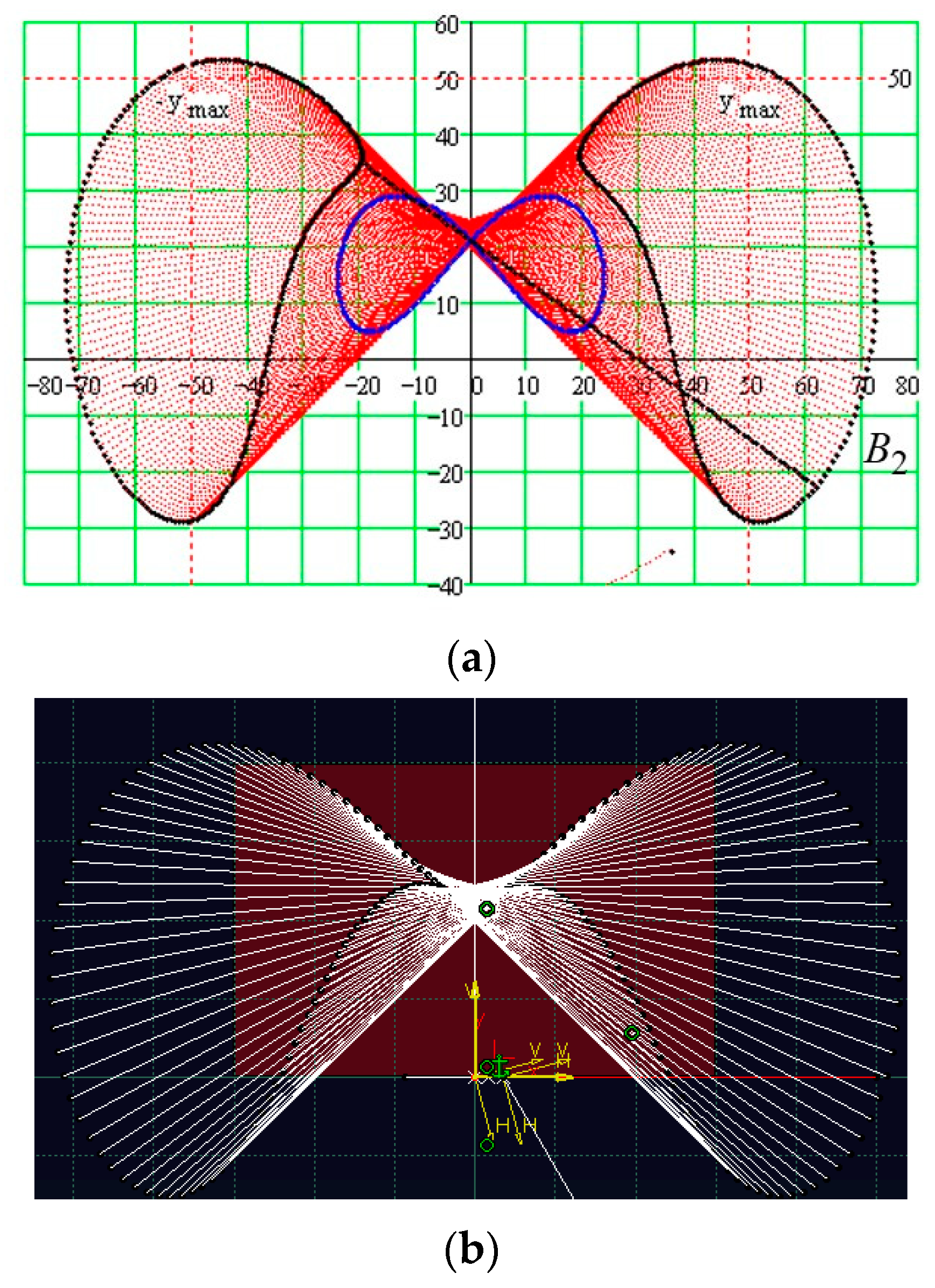 Axioms 12 00357 g008 Axioms 12 00357 g008
