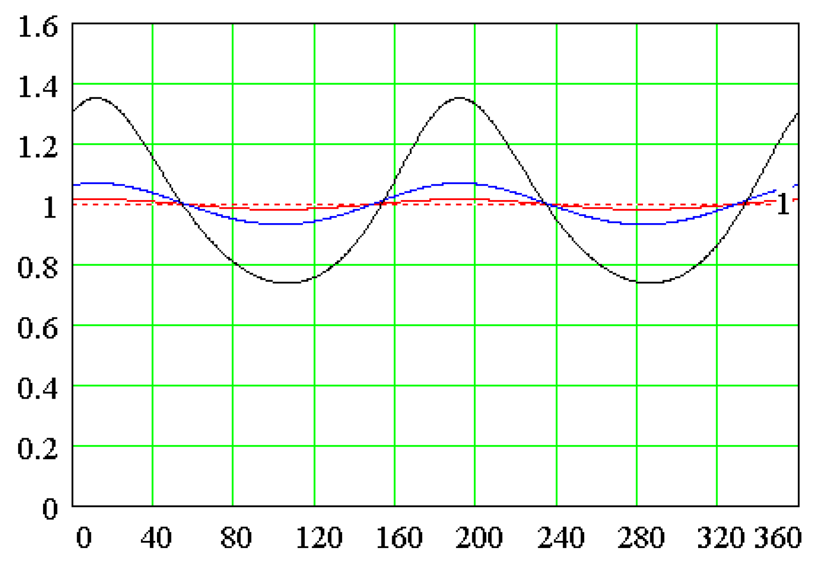 Axioms 12 00357 g010 Axioms 12 00357 g010