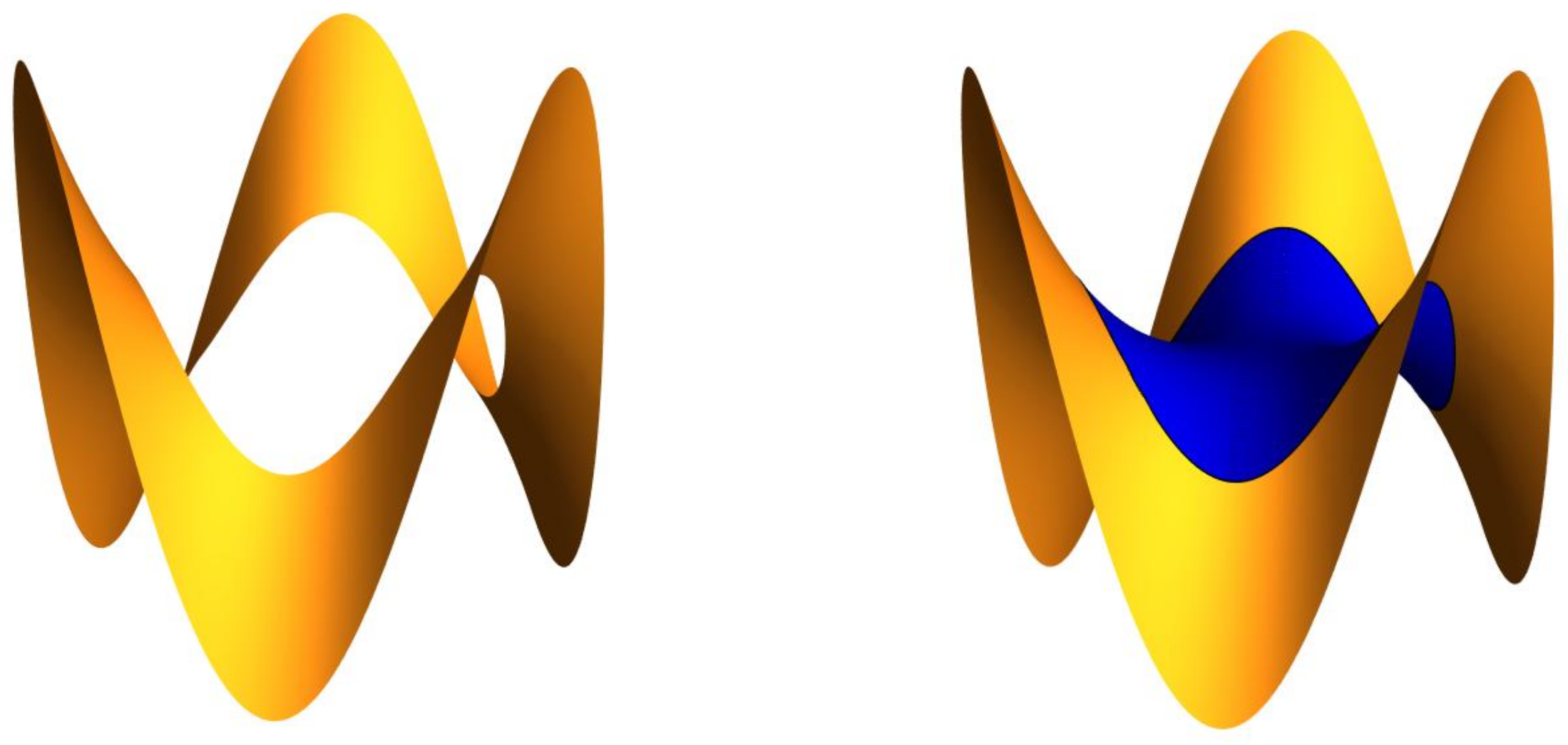 Axioms 12 00359 g007