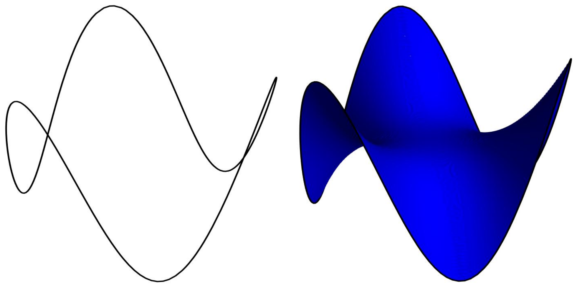 Axioms 12 00359 g008