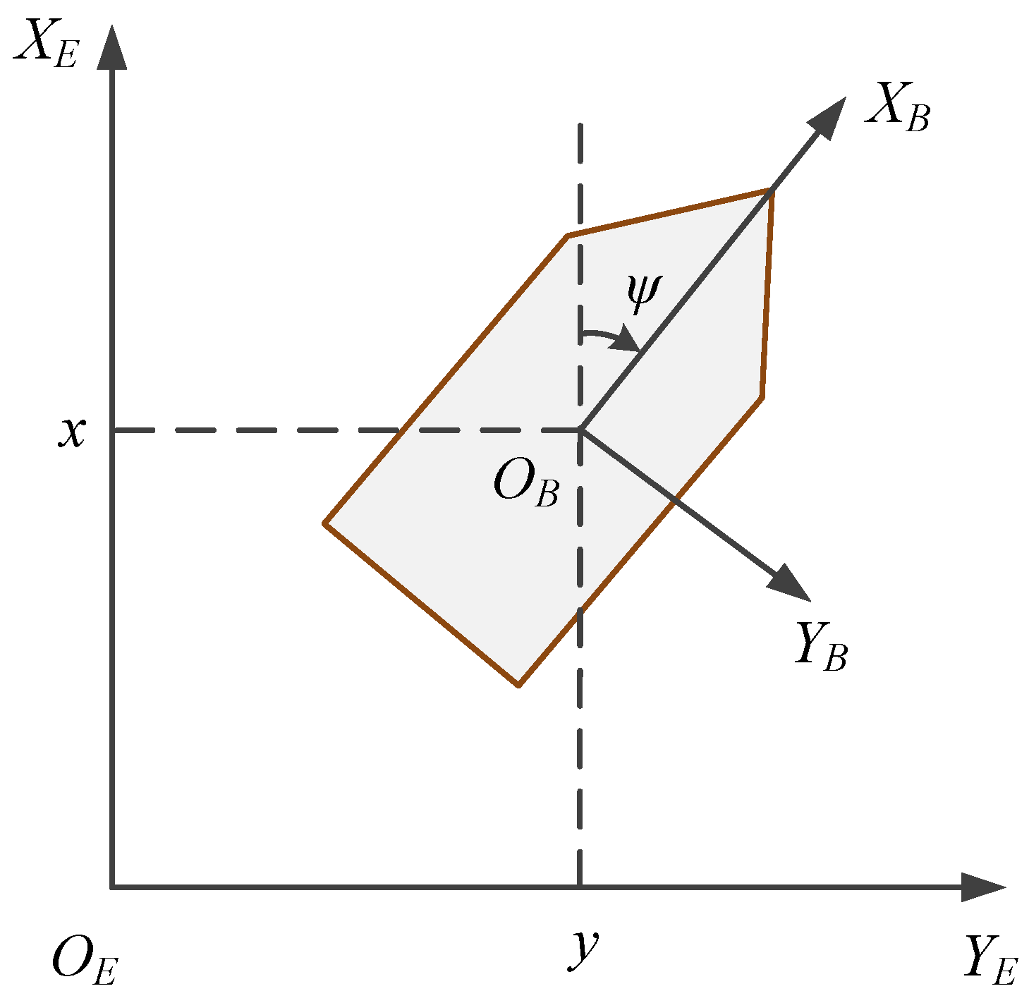 Axioms 12 00361 g001 Axioms 12 00361 g001