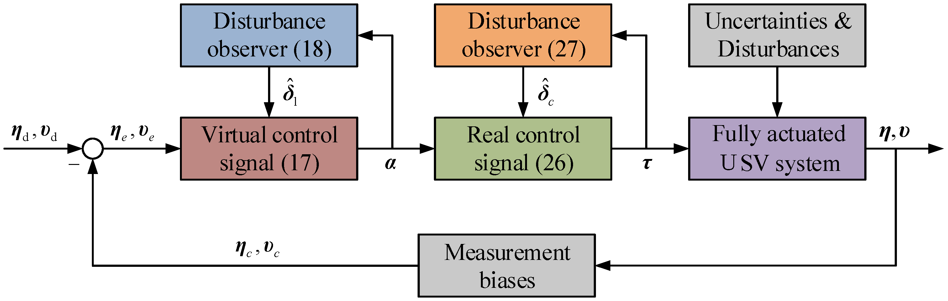 Axioms 12 00361 g002 Axioms 12 00361 g002