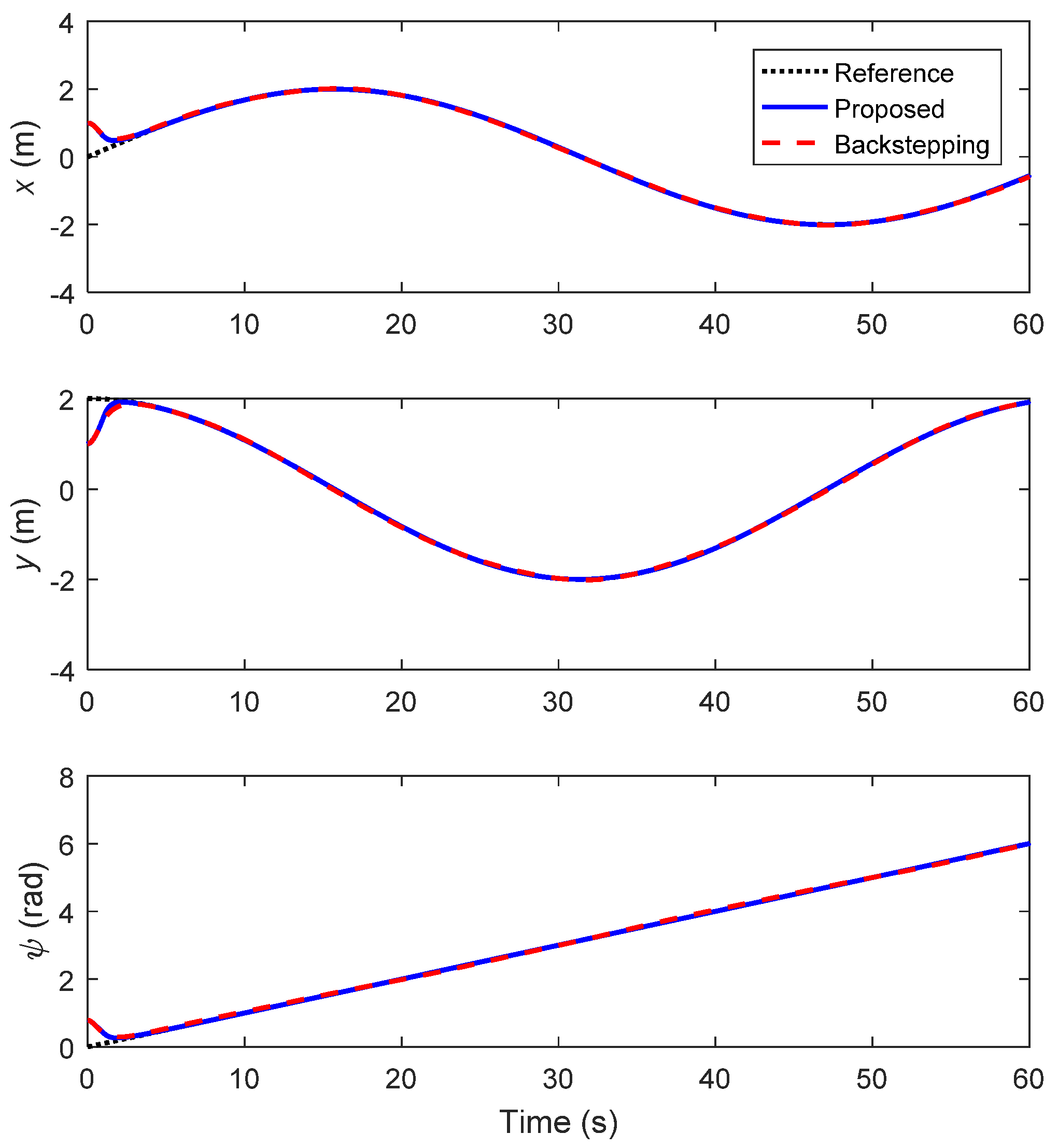 Axioms 12 00361 g004 Axioms 12 00361 g004