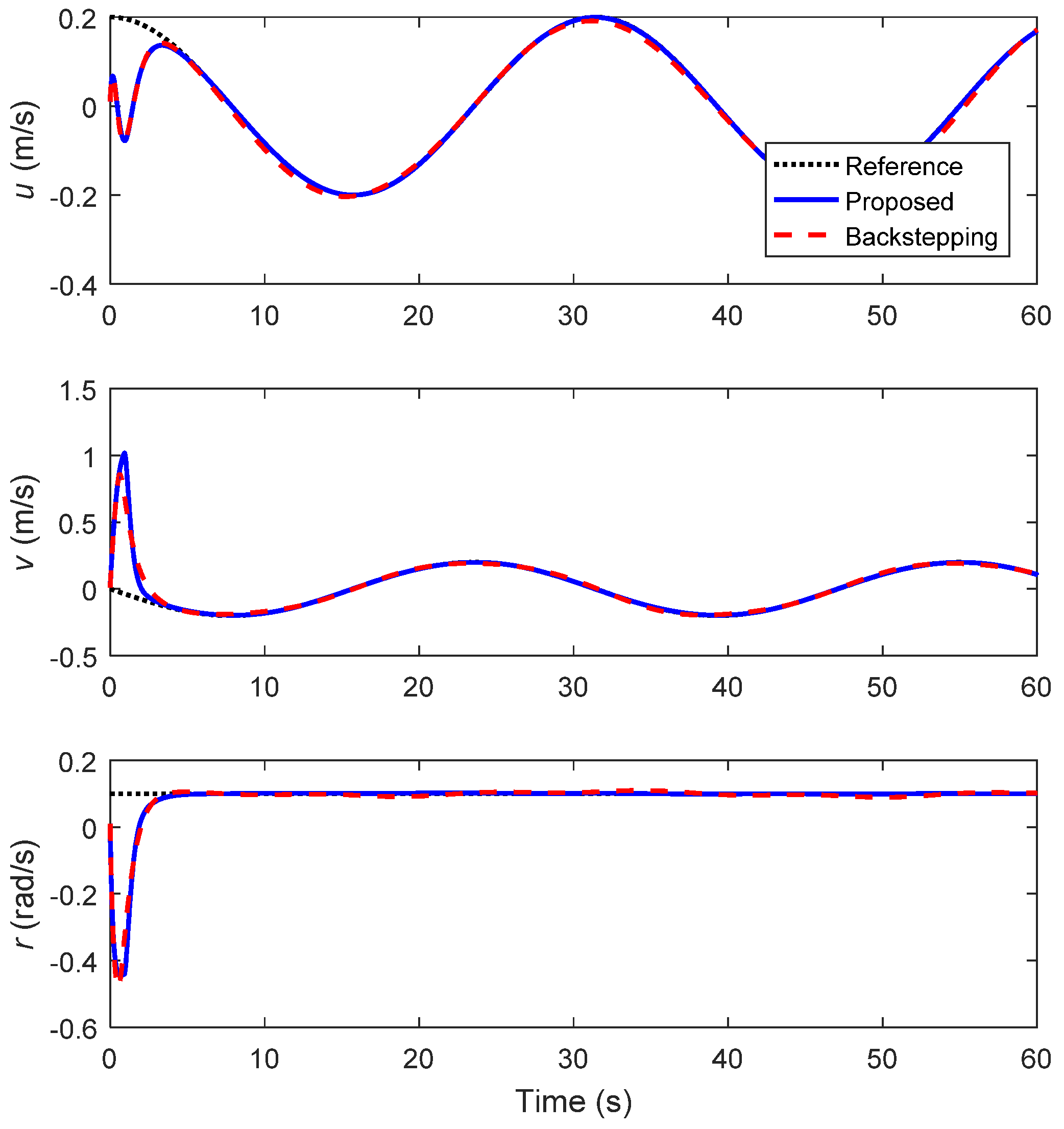 Axioms 12 00361 g005 Axioms 12 00361 g005