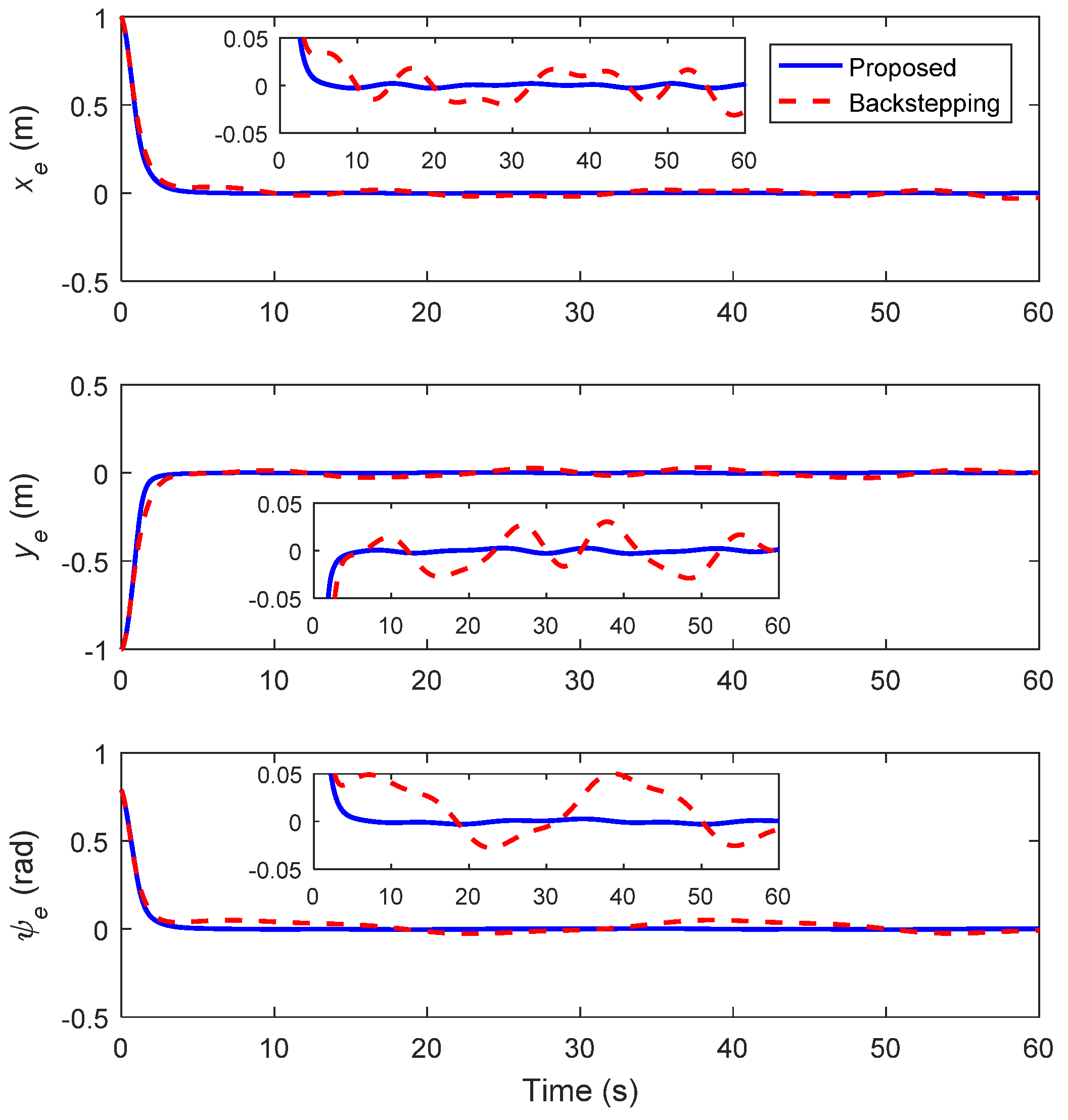 Axioms 12 00361 g006 Axioms 12 00361 g006