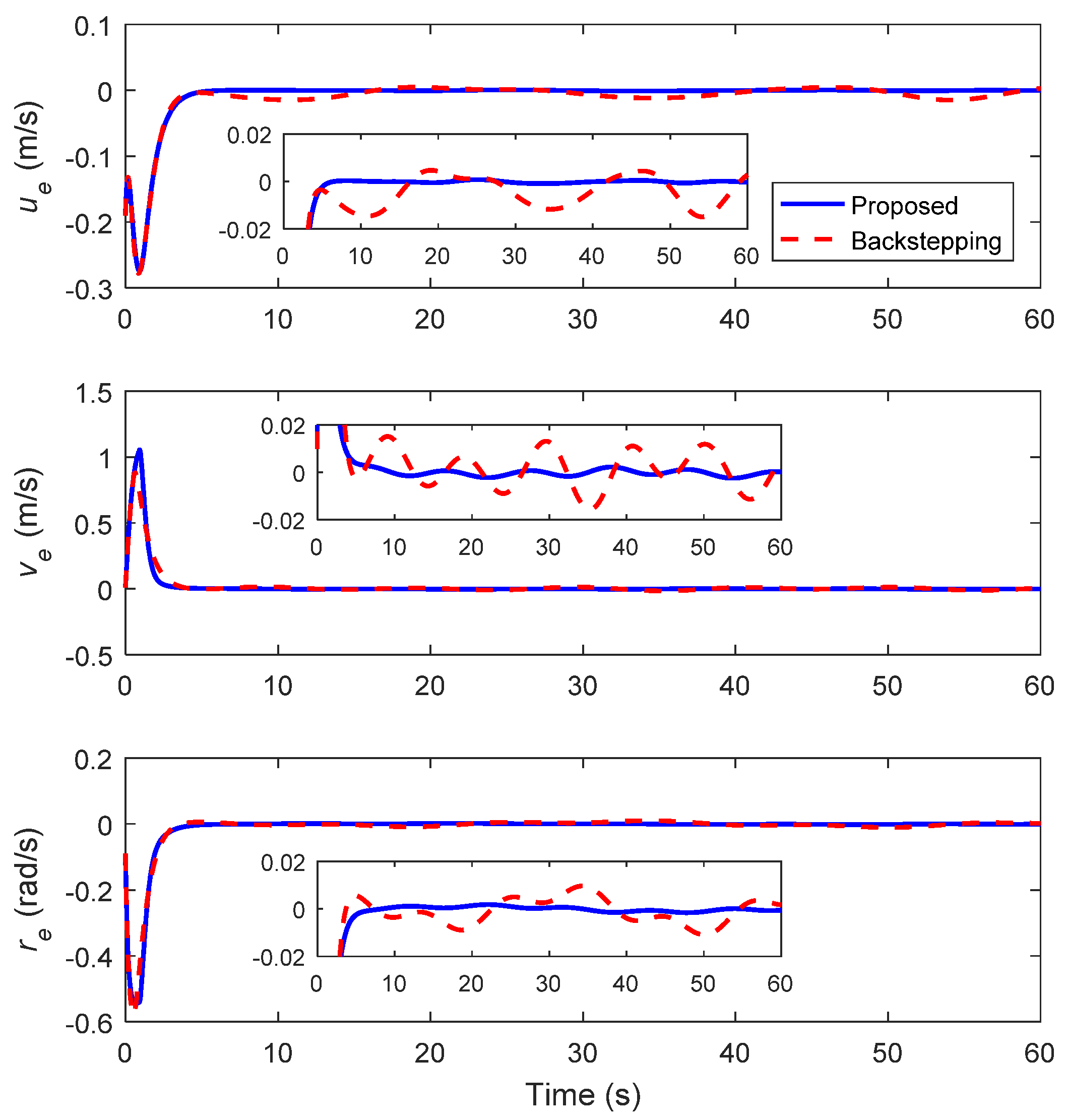 Axioms 12 00361 g007 Axioms 12 00361 g007