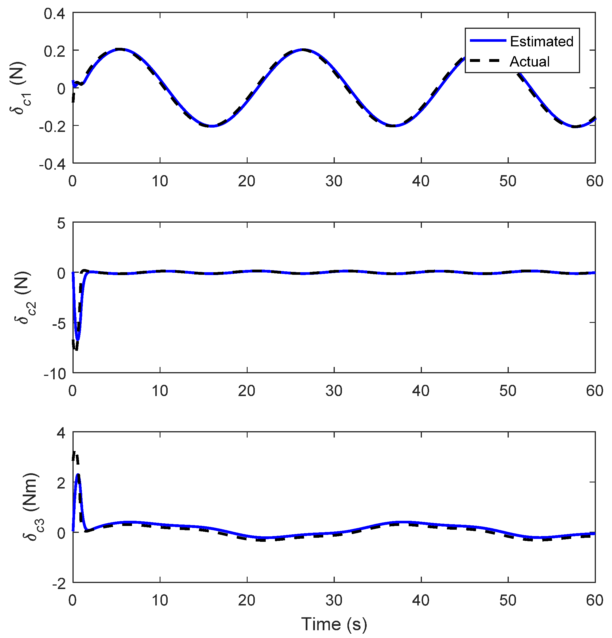 Axioms 12 00361 g010 Axioms 12 00361 g010