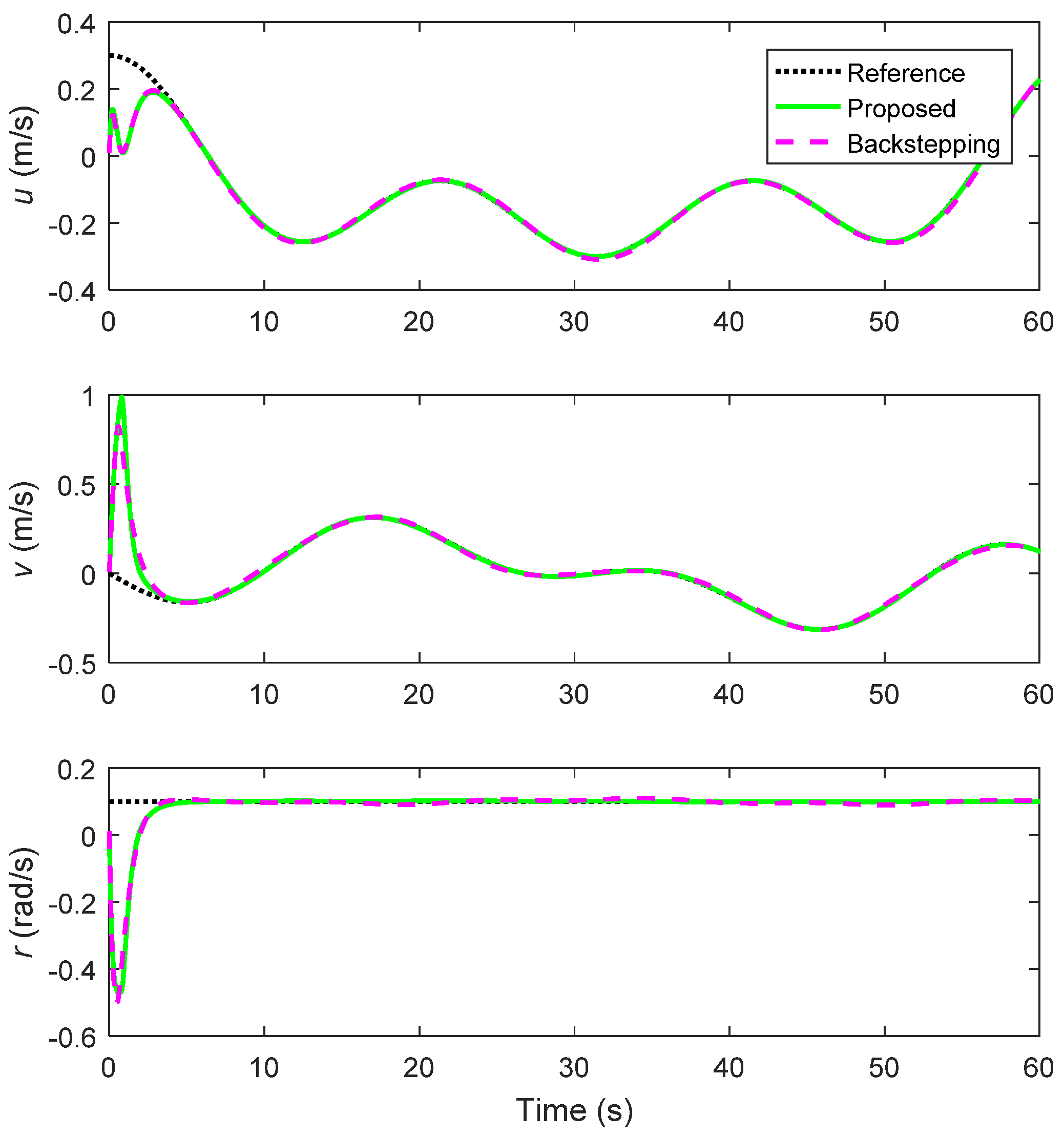 Axioms 12 00361 g013 Axioms 12 00361 g013