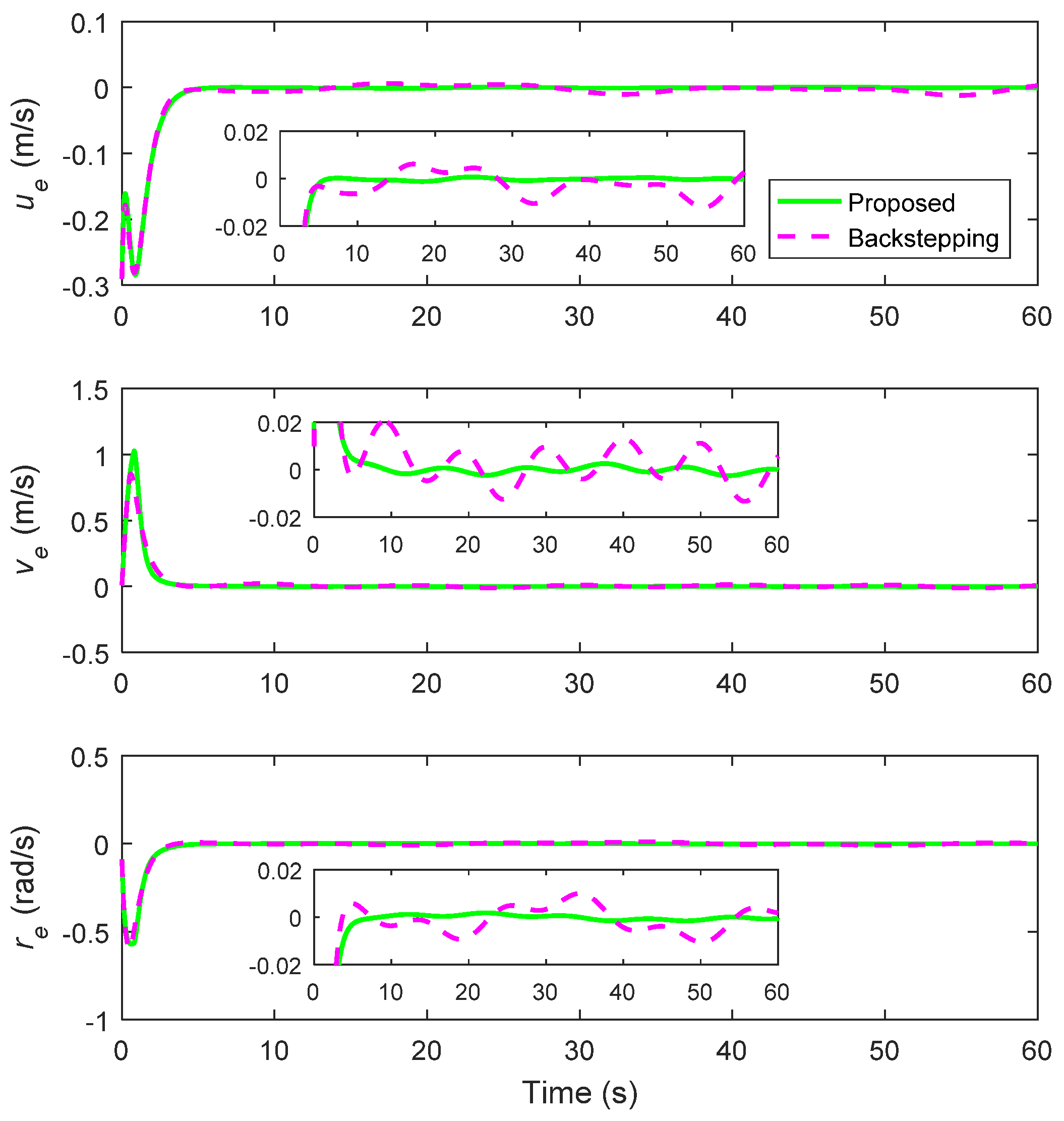 Axioms 12 00361 g015 Axioms 12 00361 g015