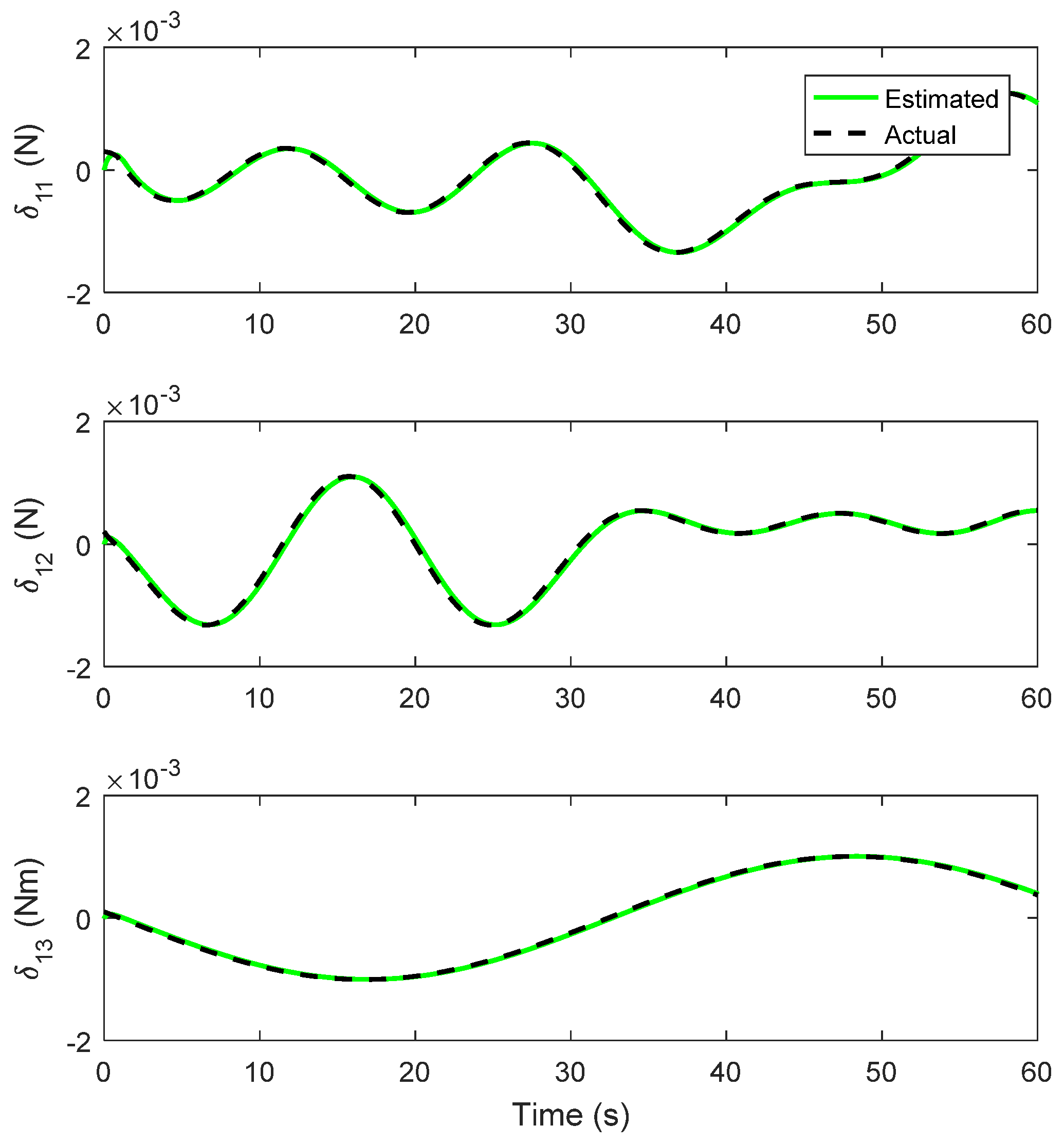 Axioms 12 00361 g017 Axioms 12 00361 g017