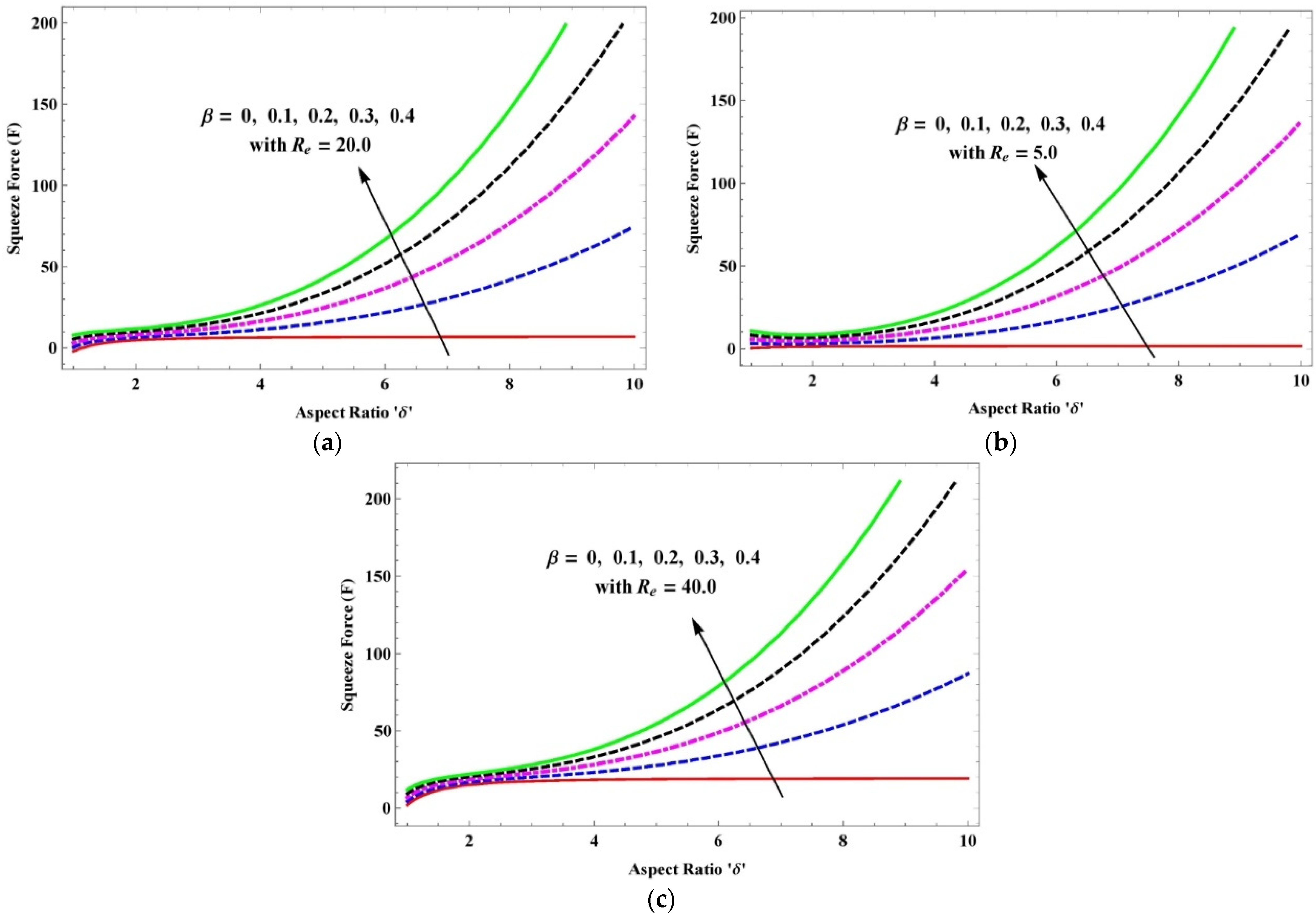 Axioms 12 00363 g012 Axioms 12 00363 g012