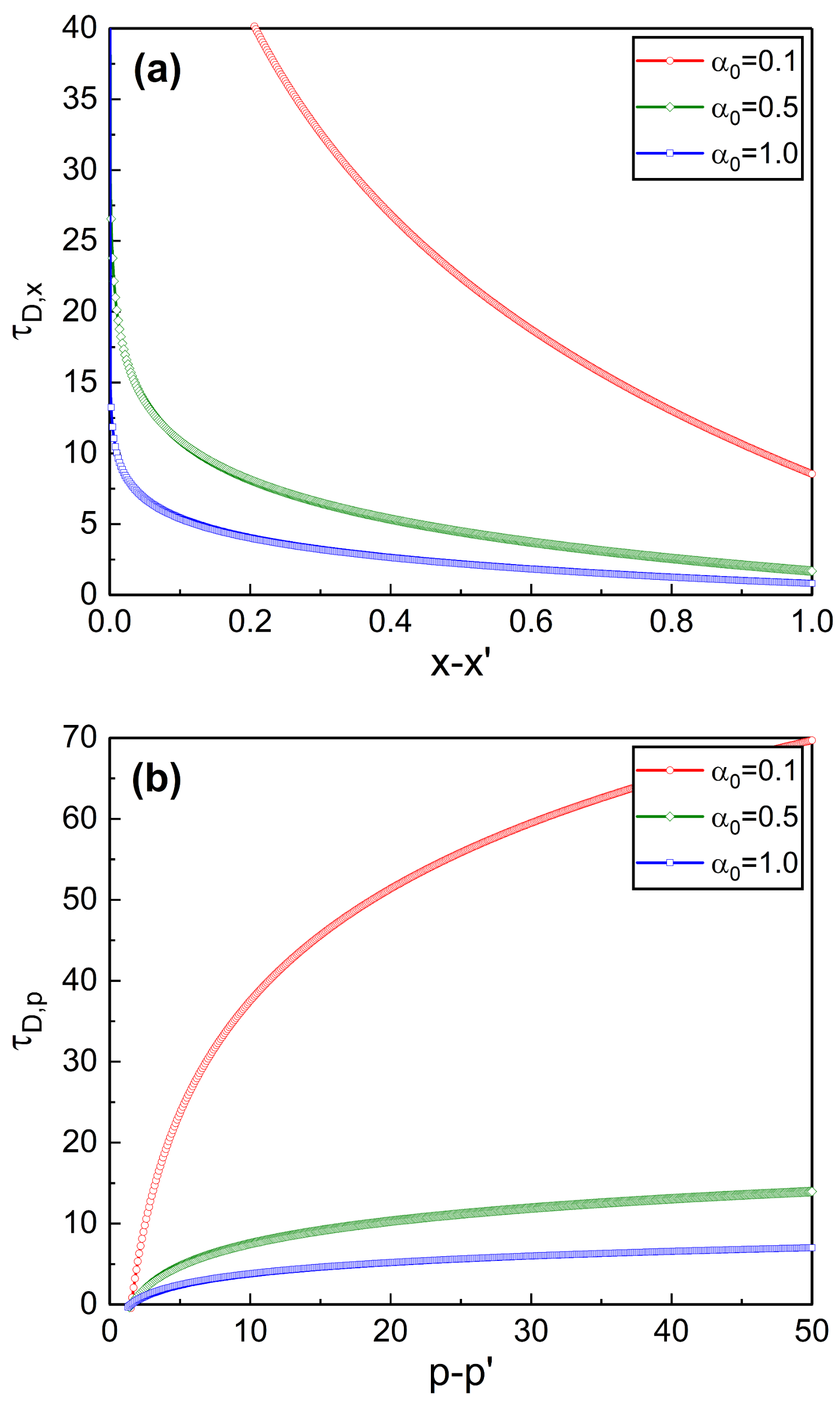 Axioms 12 00368 g002