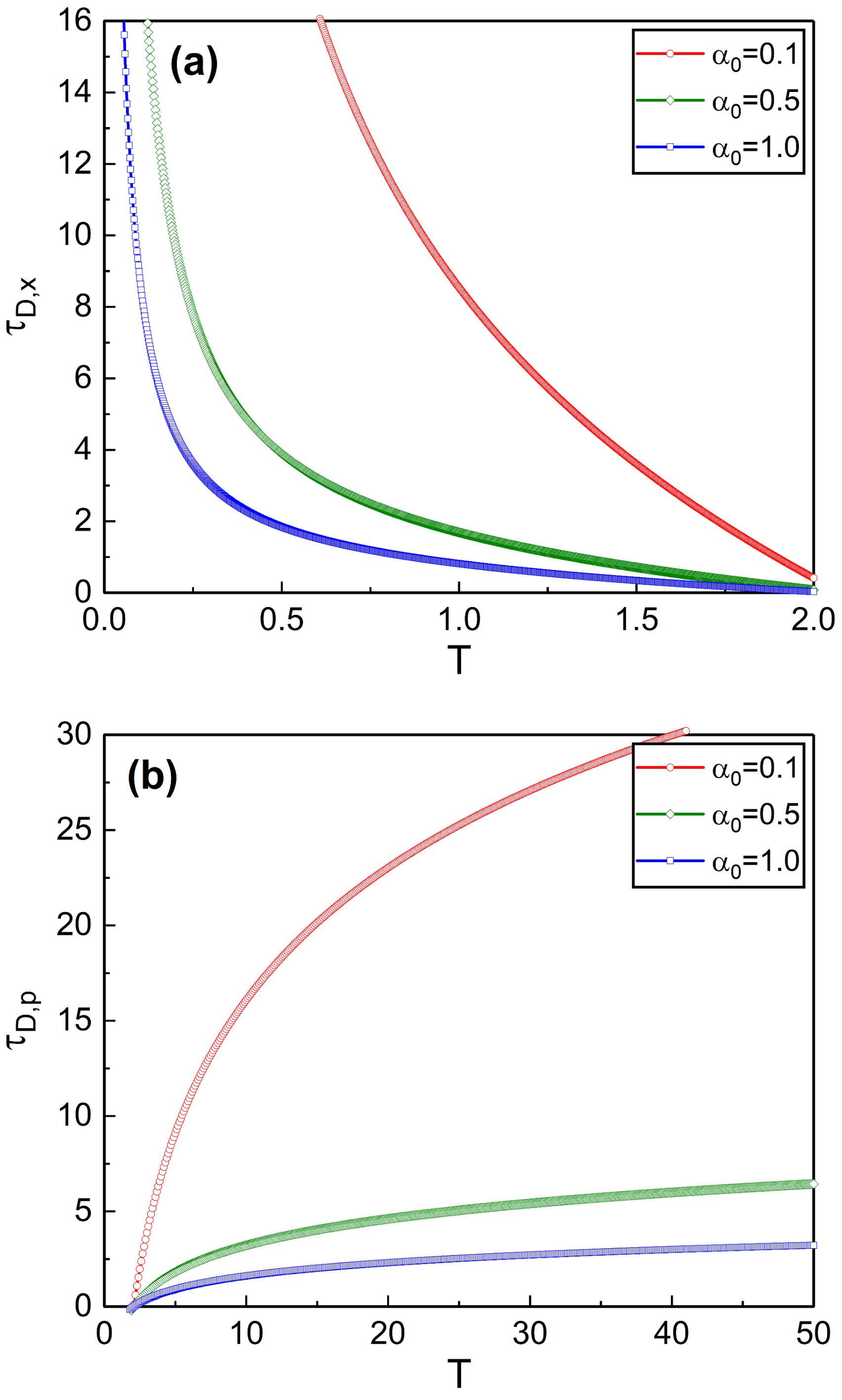 Axioms 12 00368 g003