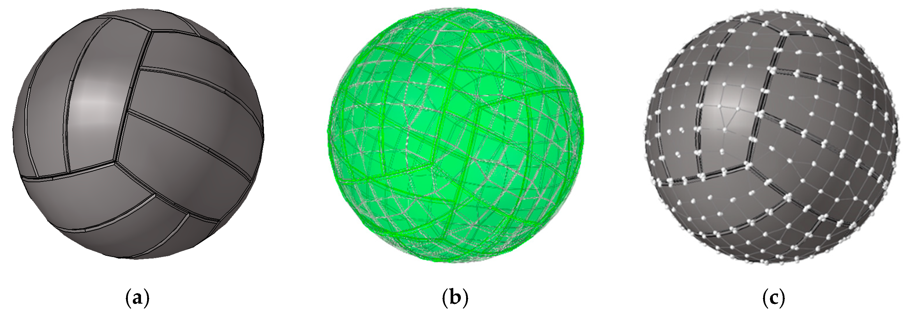 Axioms 12 00370 g009